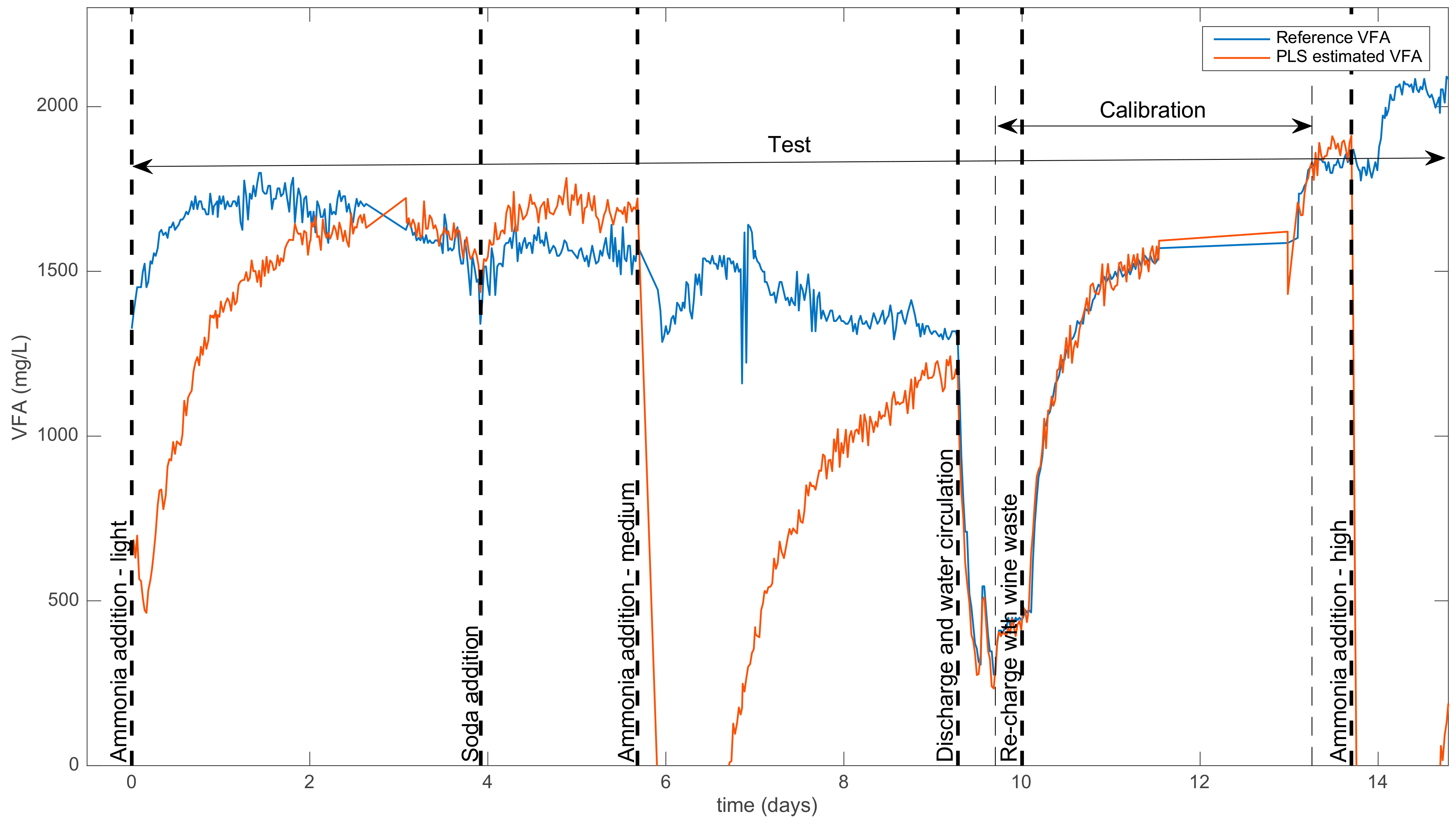 Appliedchem 02 00008 g001