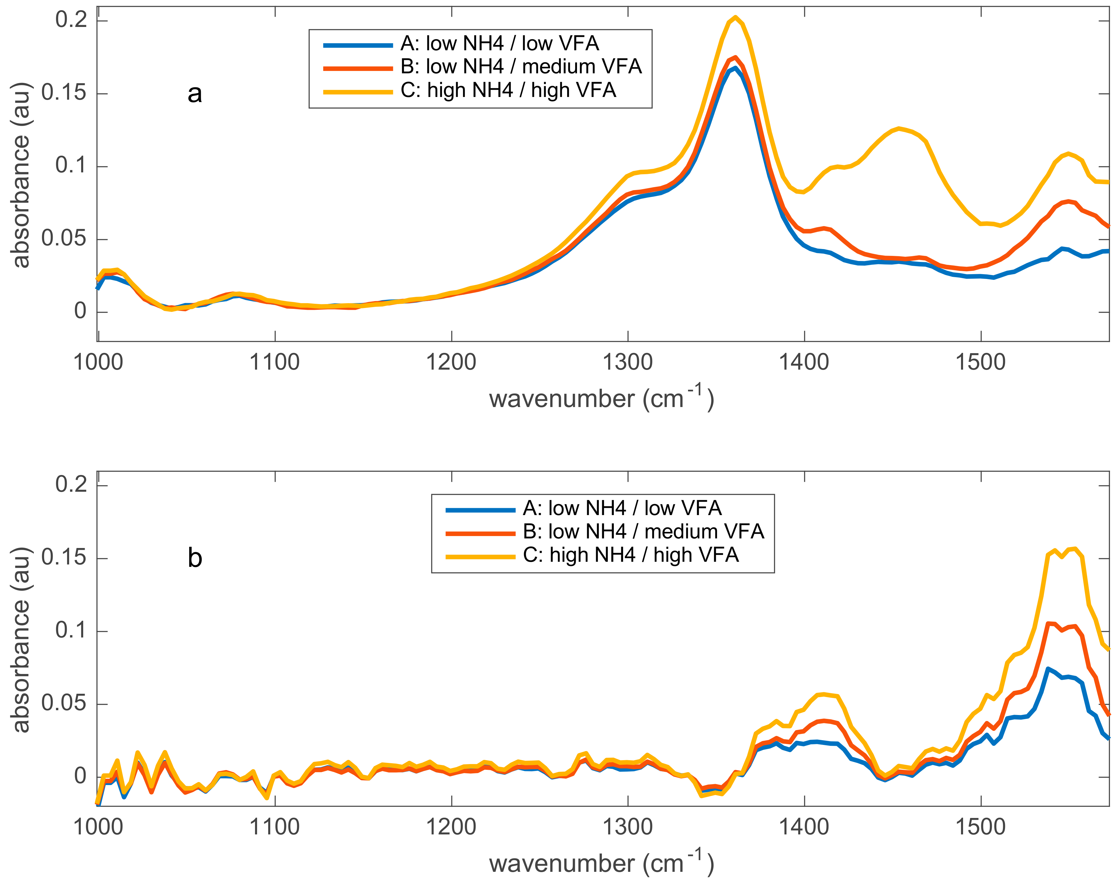 Appliedchem 02 00008 g004