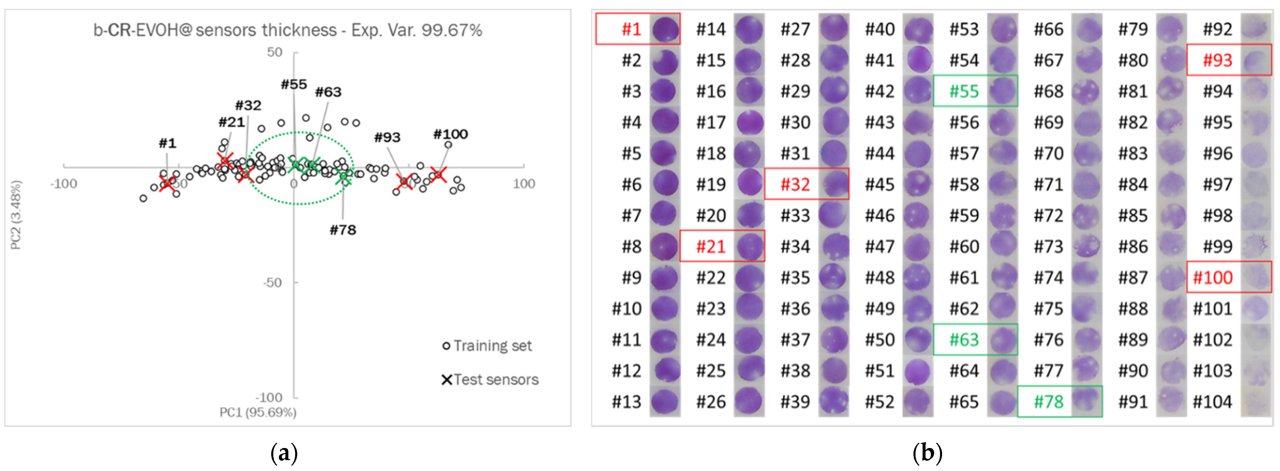 Appliedchem 02 00009 g002