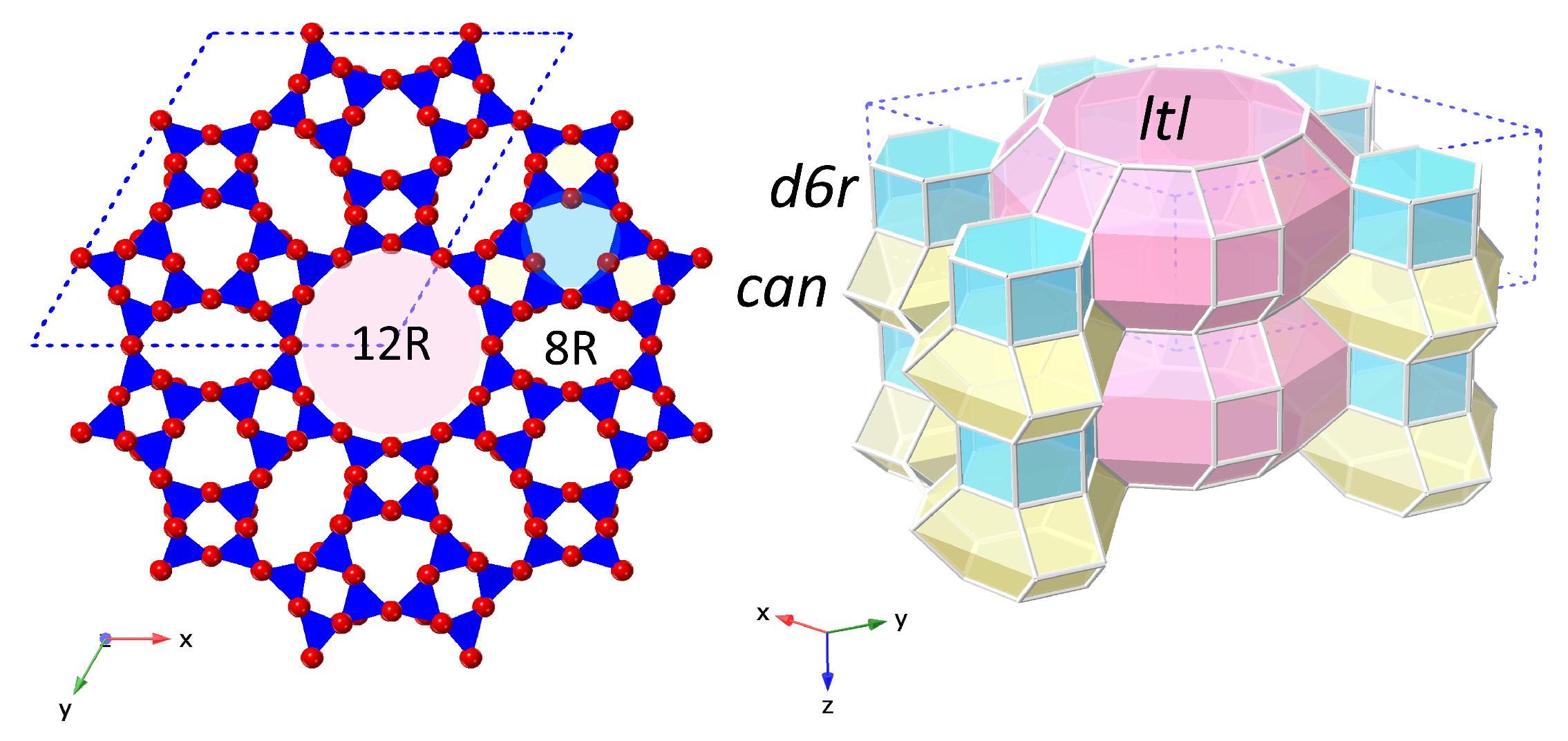 Appliedchem 02 00011 g001 550