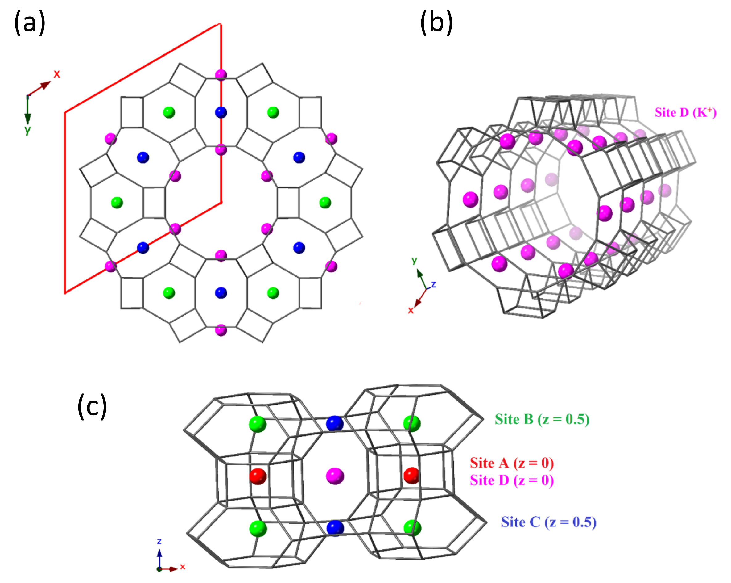 Appliedchem 02 00011 g002 550