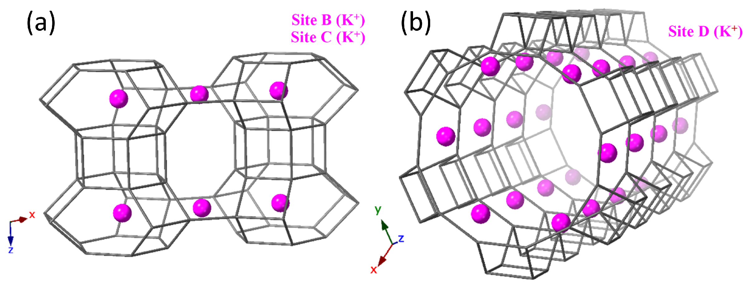 Appliedchem 02 00011 g004 550