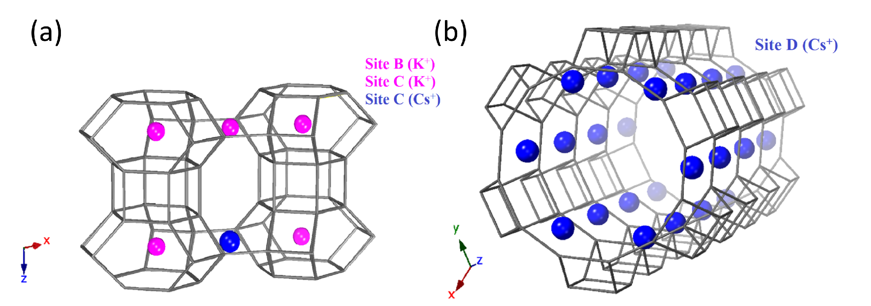 Appliedchem 02 00011 g005 550