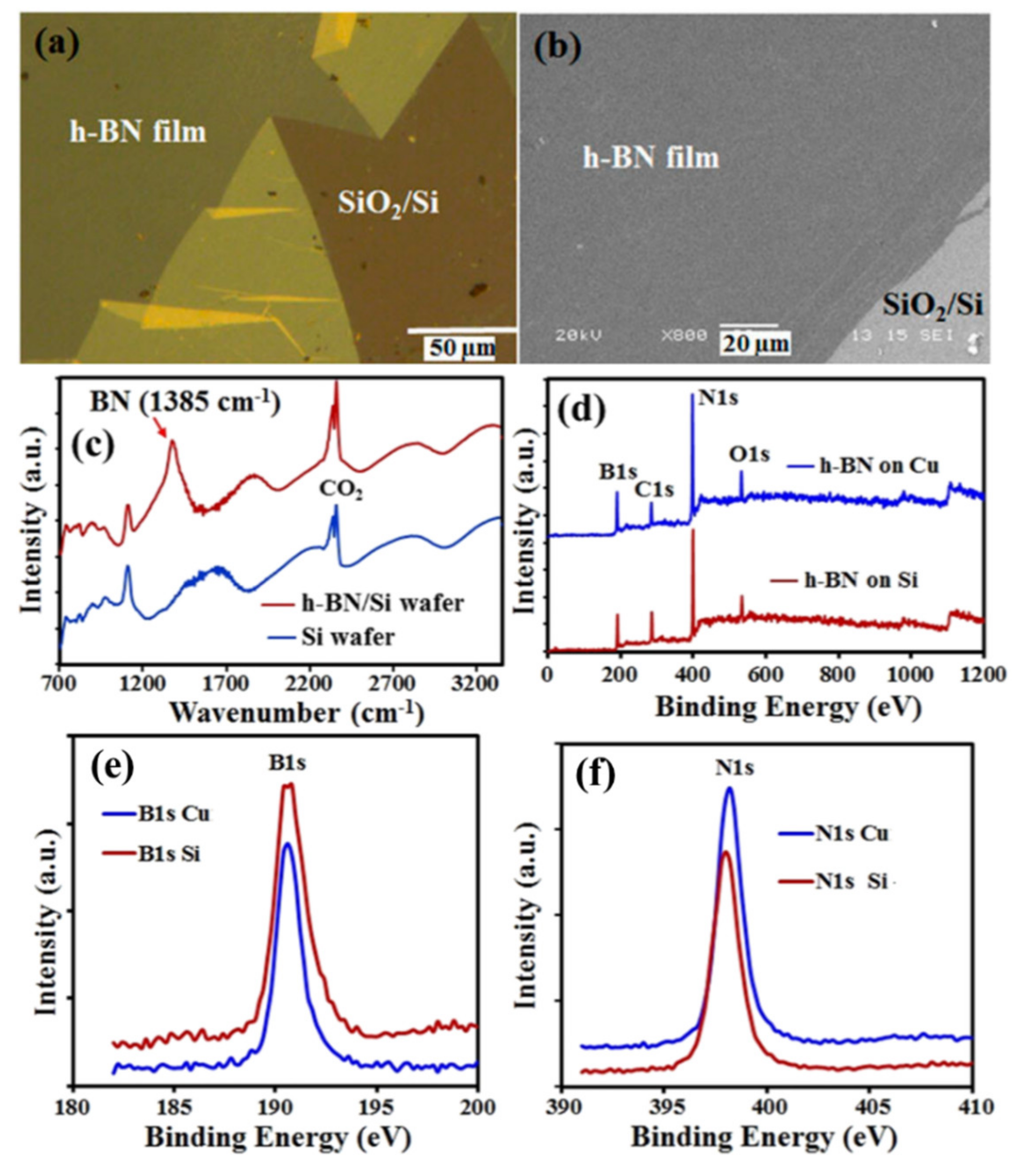 Appliedchem 02 00012 g013 Appliedchem 02 00012 g013