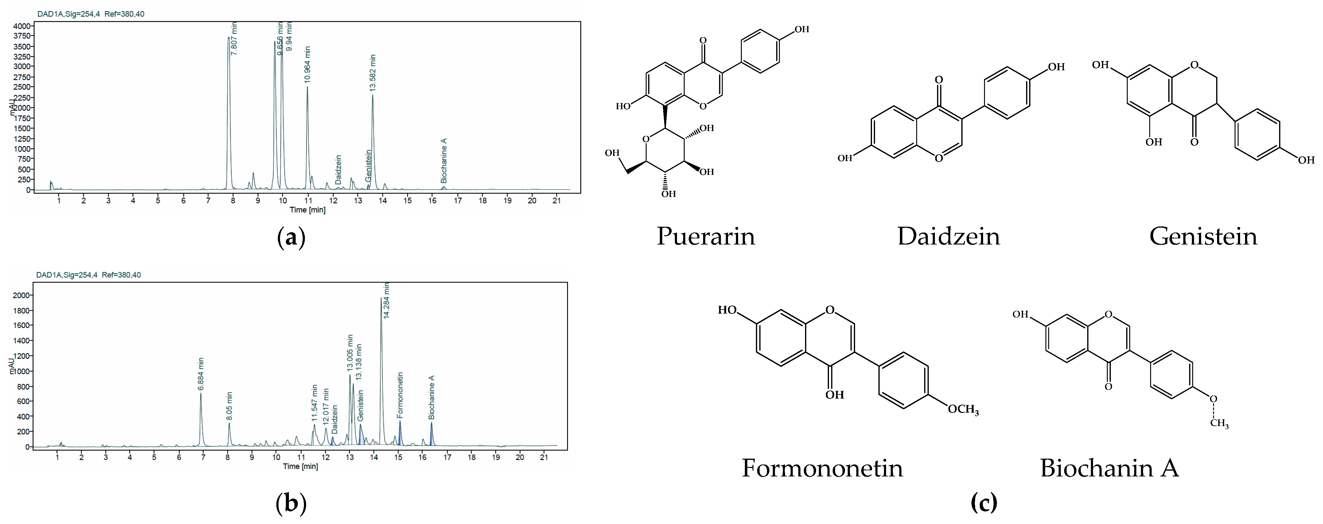 Appliedchem 03 00009 g001 Appliedchem 03 00009 g001