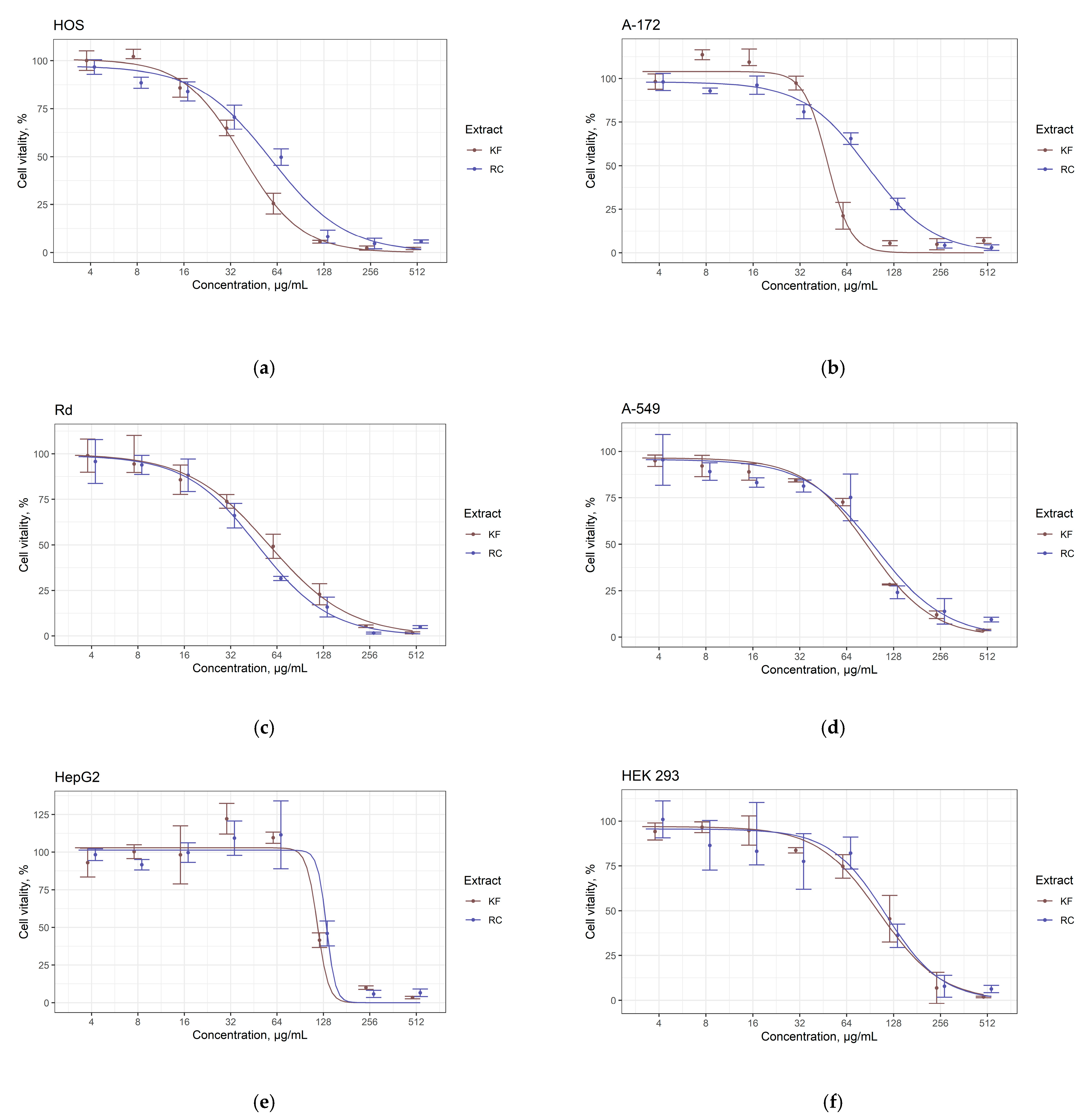 Appliedchem 03 00009 g002 Appliedchem 03 00009 g002