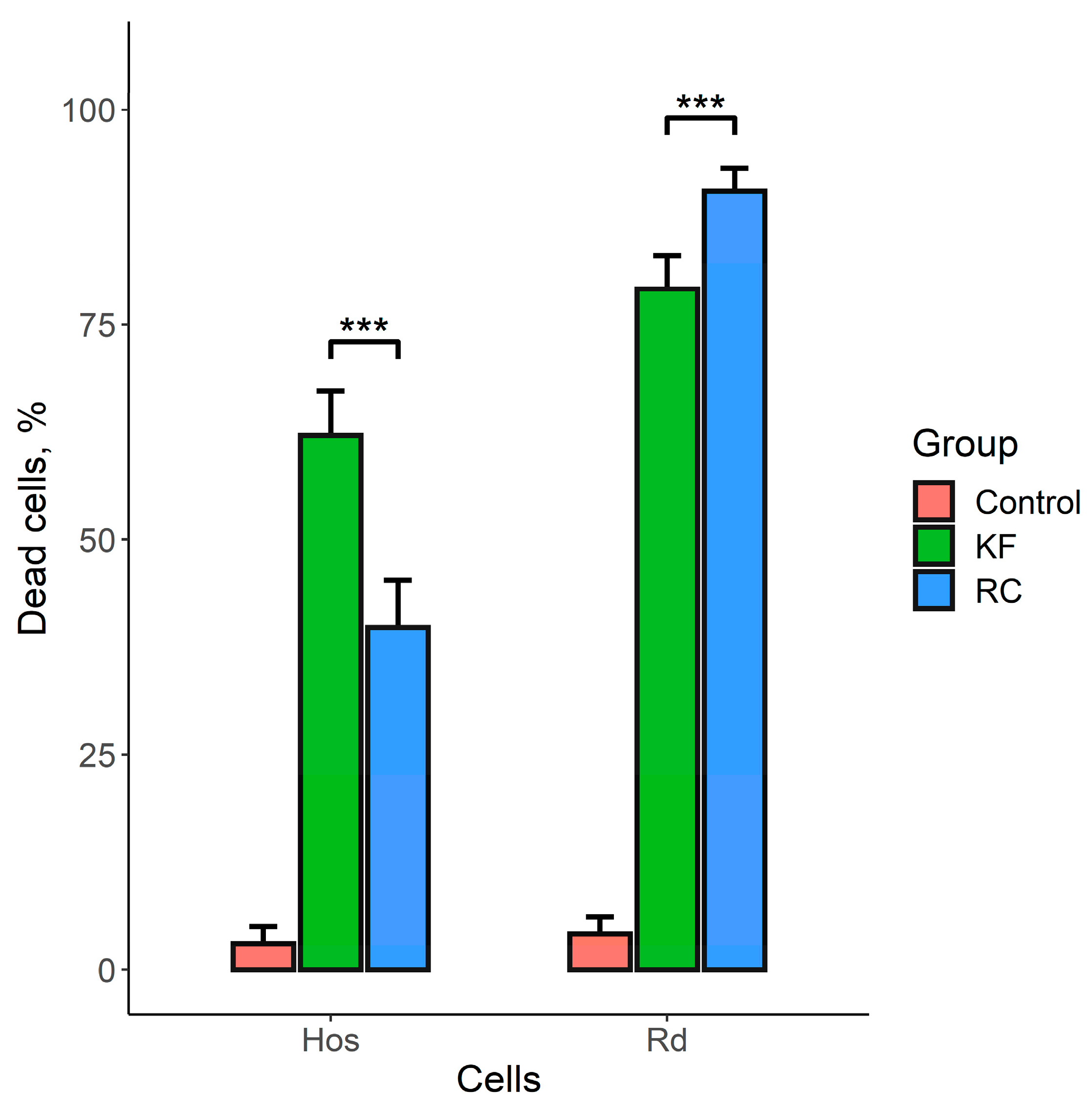 Appliedchem 03 00009 g004 Appliedchem 03 00009 g004