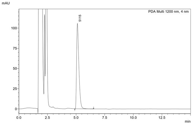 Appliedchem 03 00010 i004