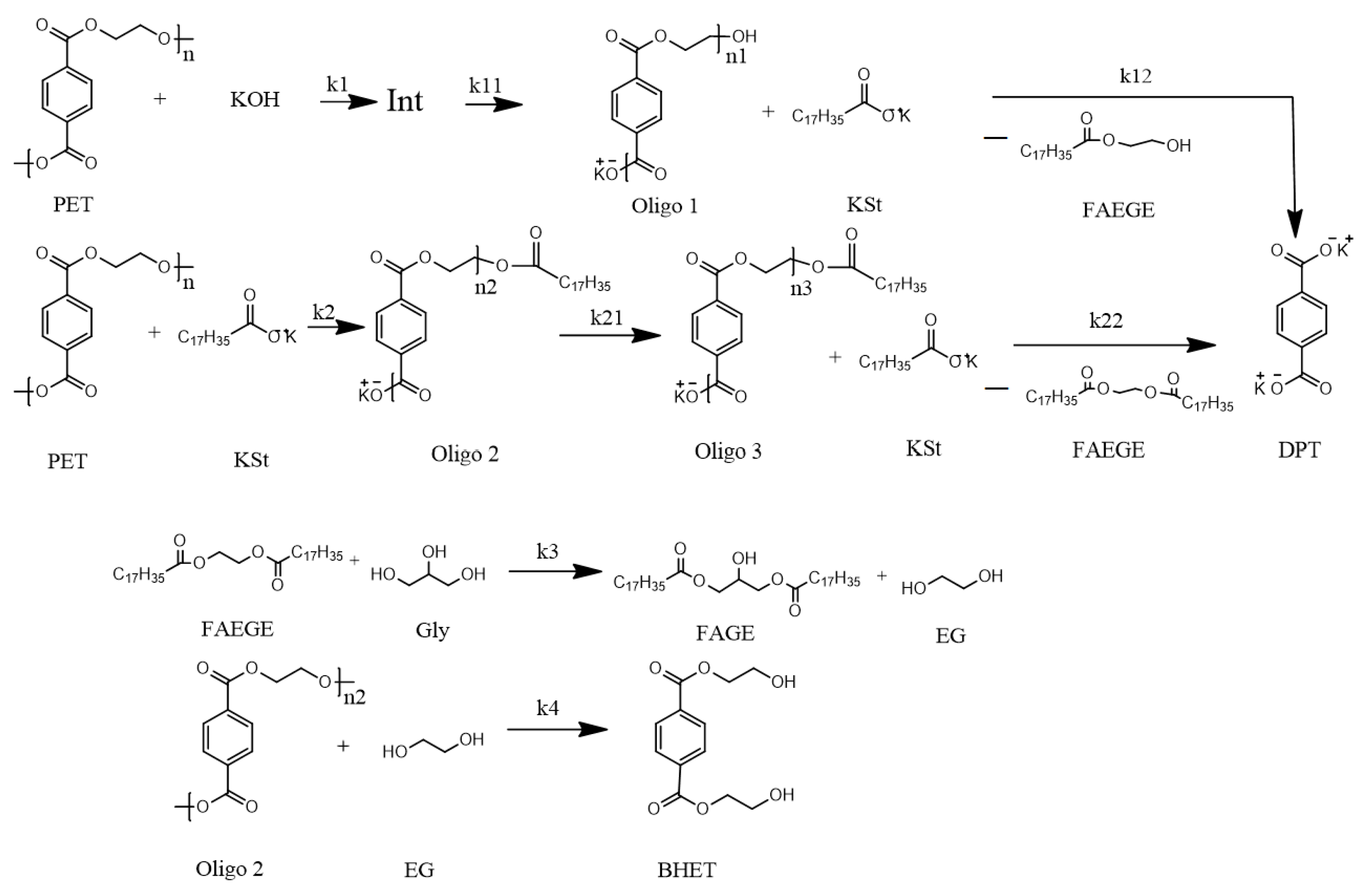 Appliedchem 03 00011 g009 Appliedchem 03 00011 g009