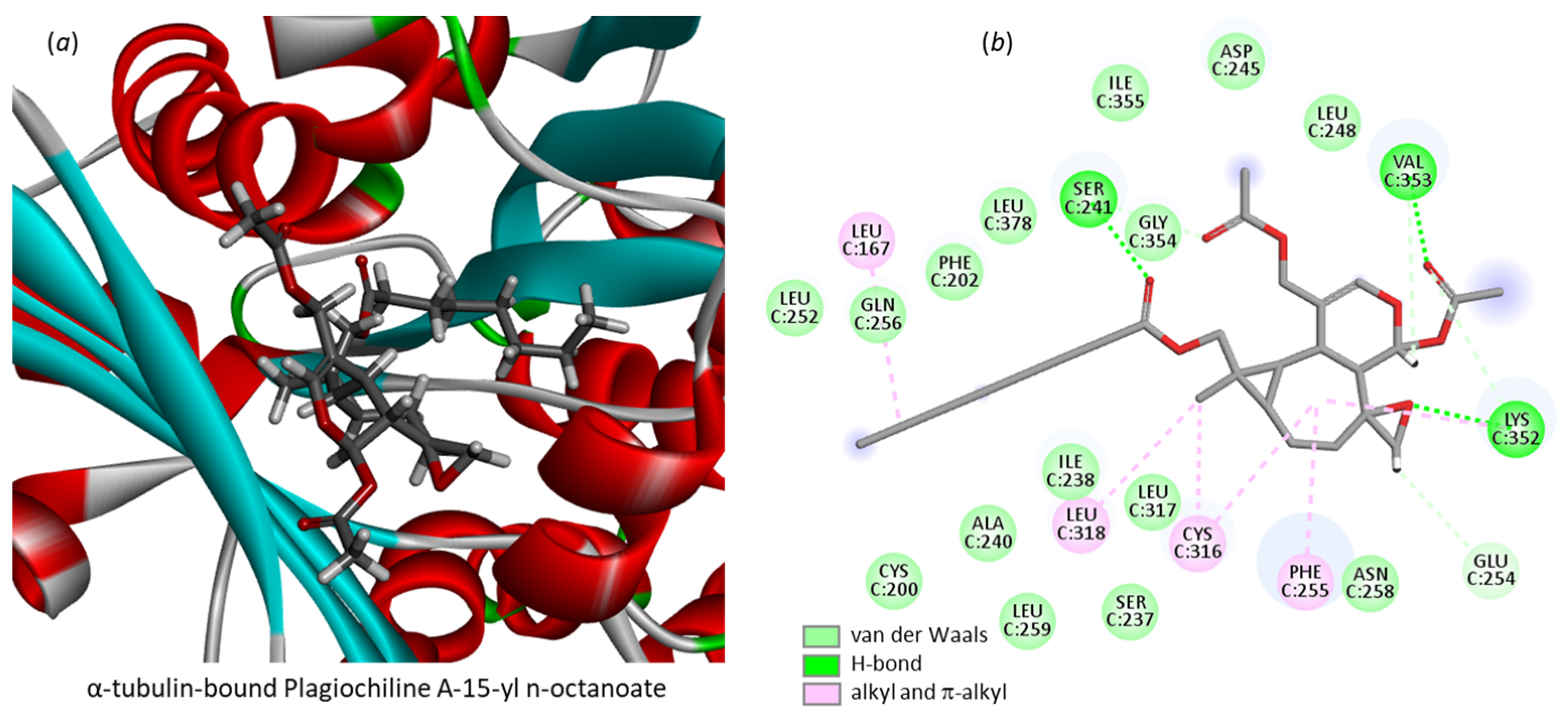Appliedchem 03 00014 g008 Appliedchem 03 00014 g008