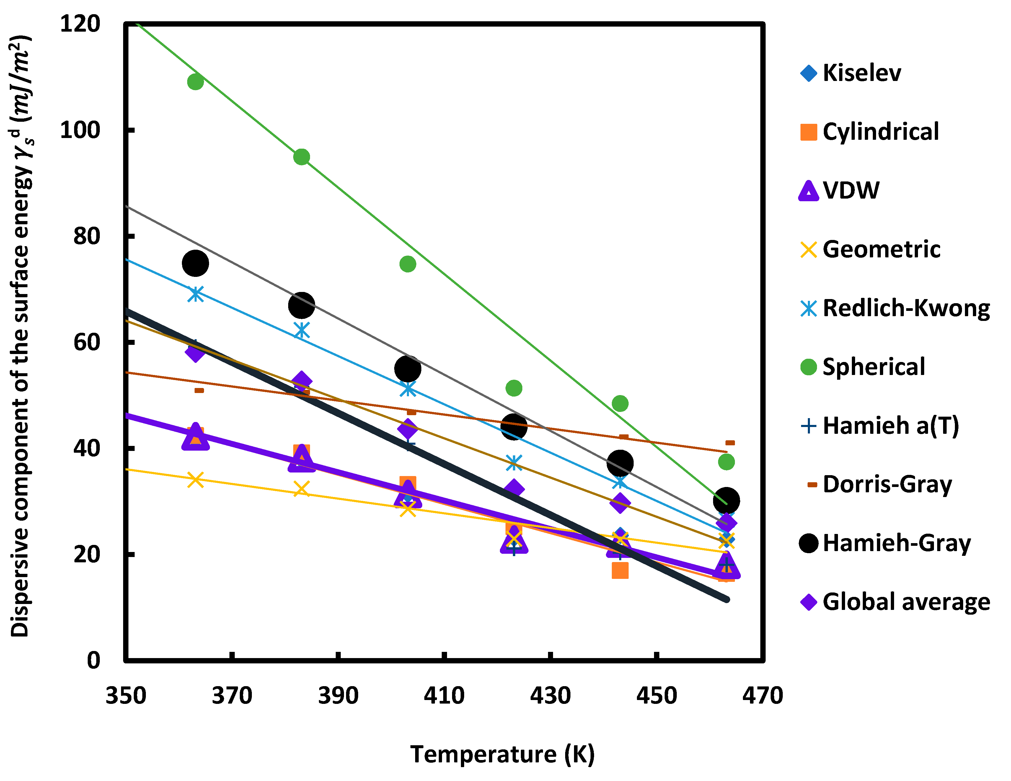 Appliedchem 03 00015 g002