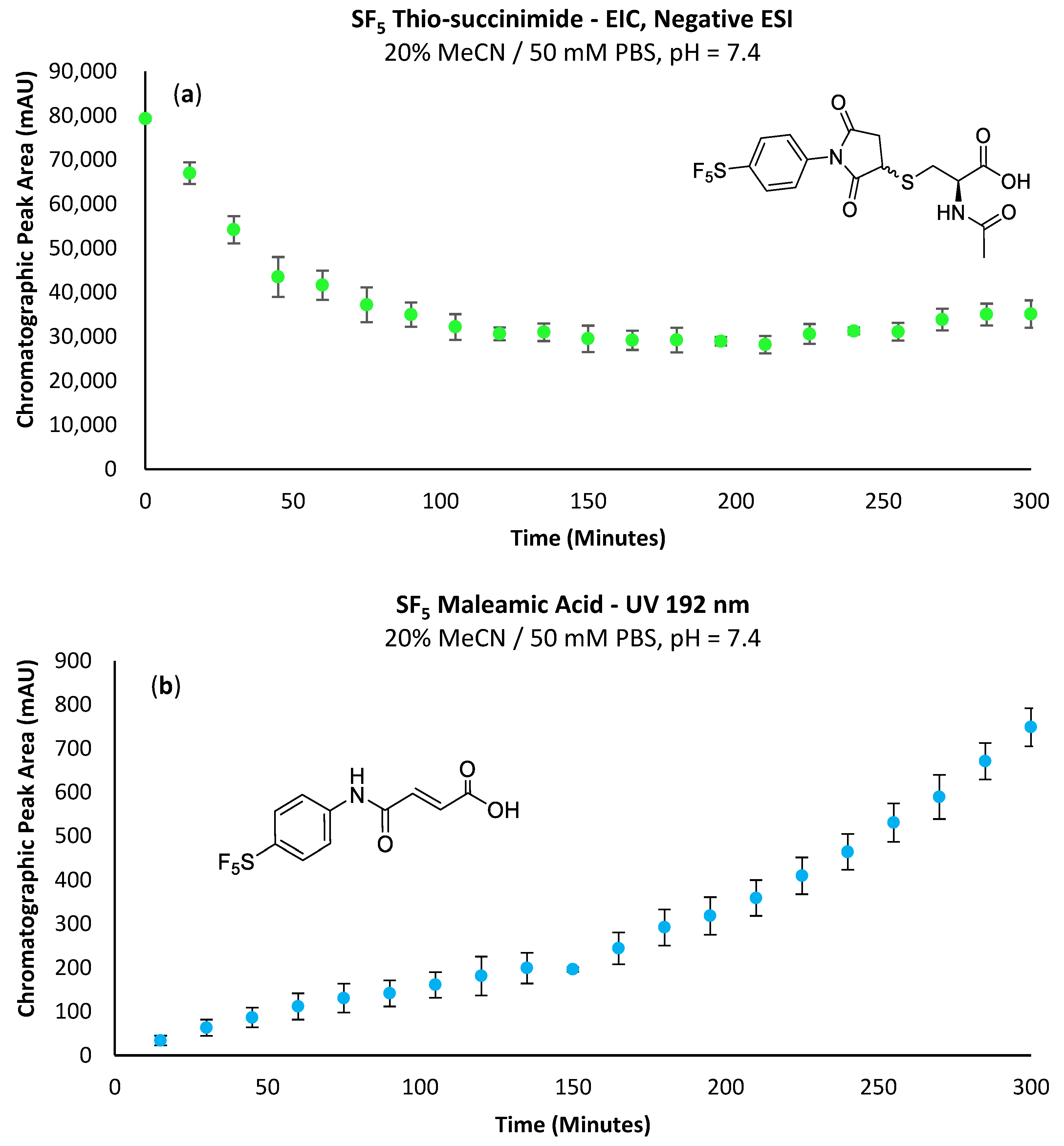 Appliedchem 03 00016 g004