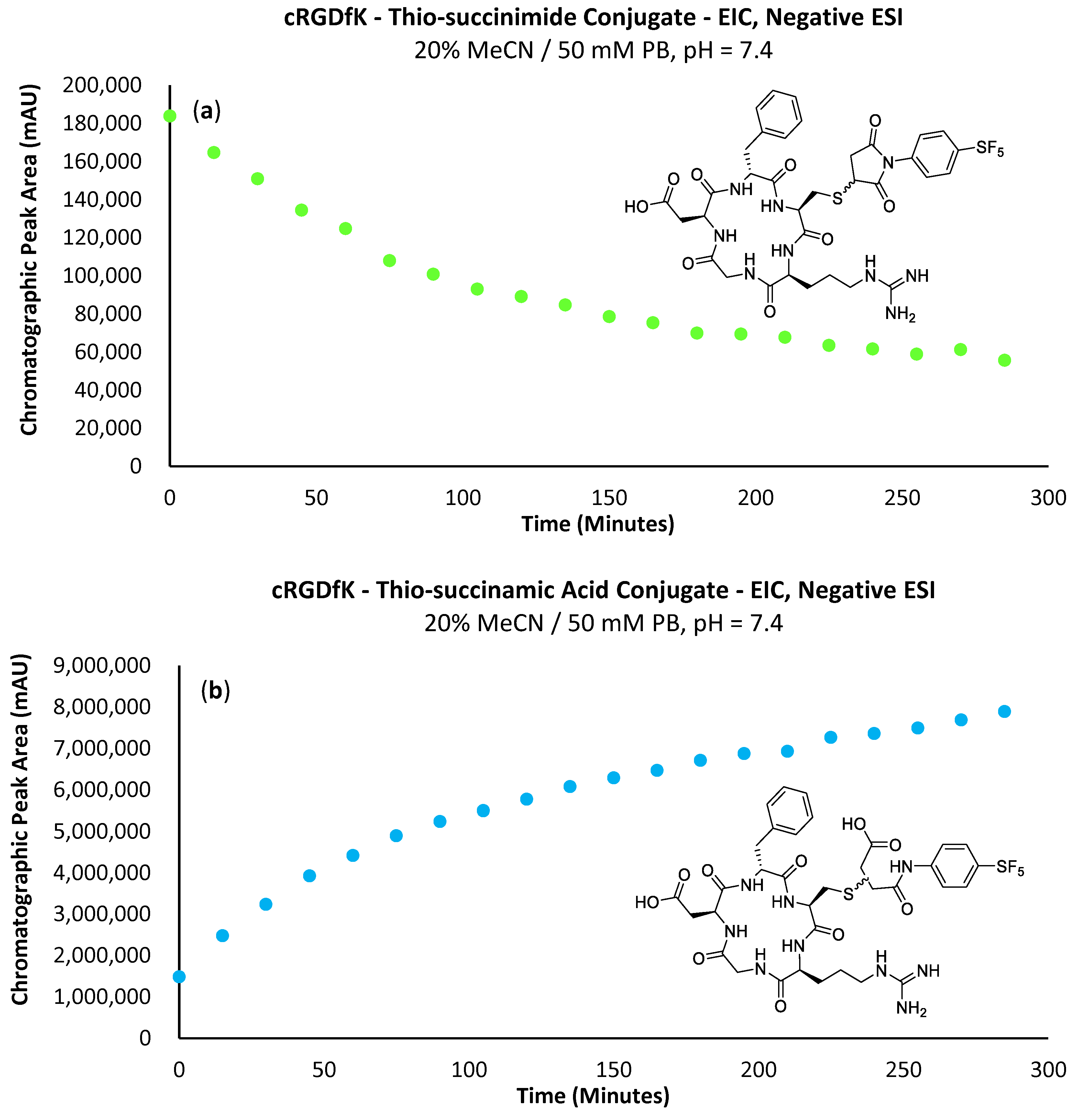 Appliedchem 03 00016 g009