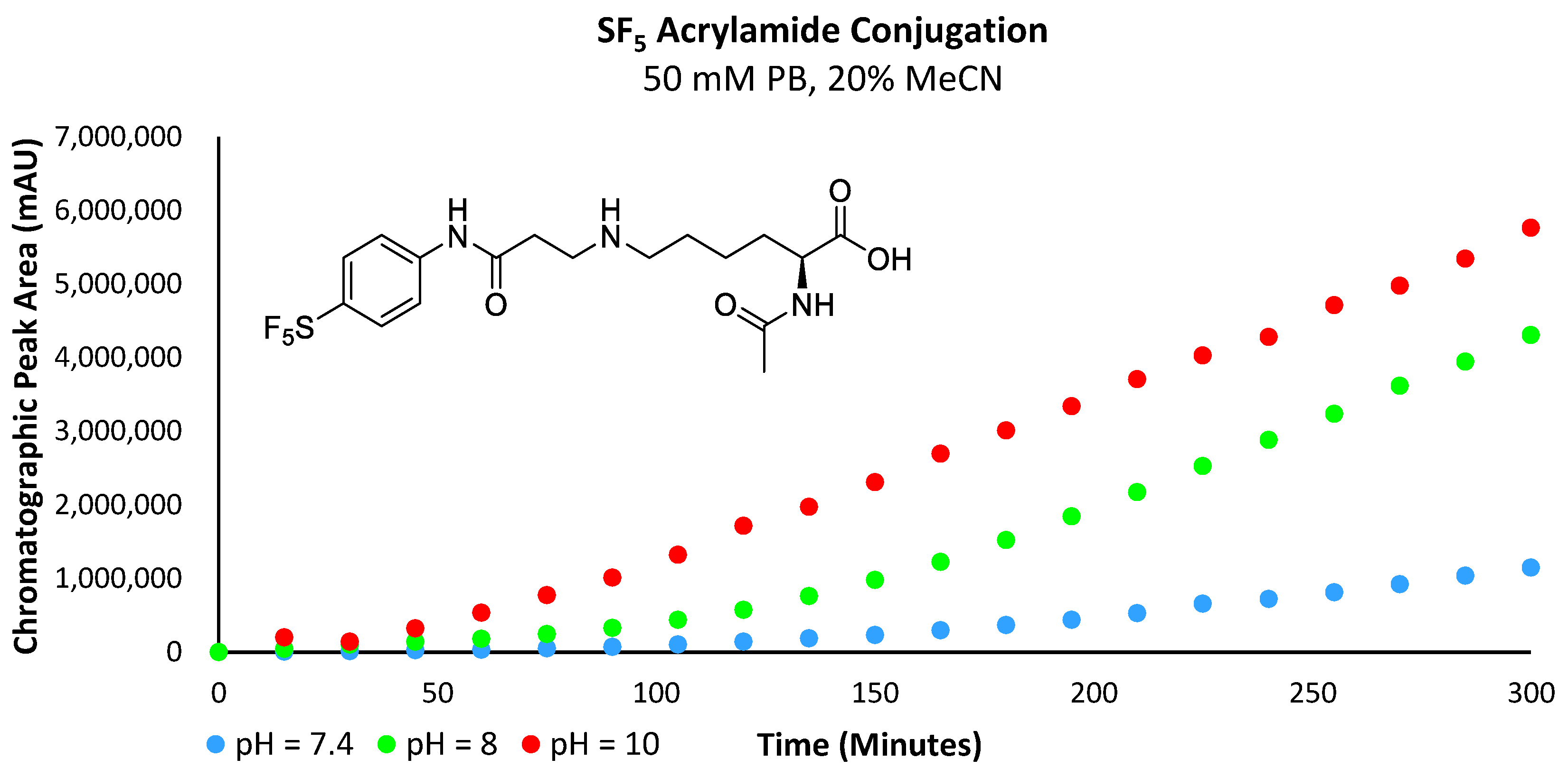 Appliedchem 03 00016 g011