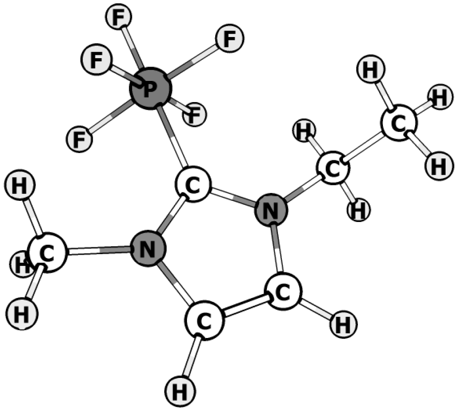 Appliedchem 03 00019 g001 Appliedchem 03 00019 g001