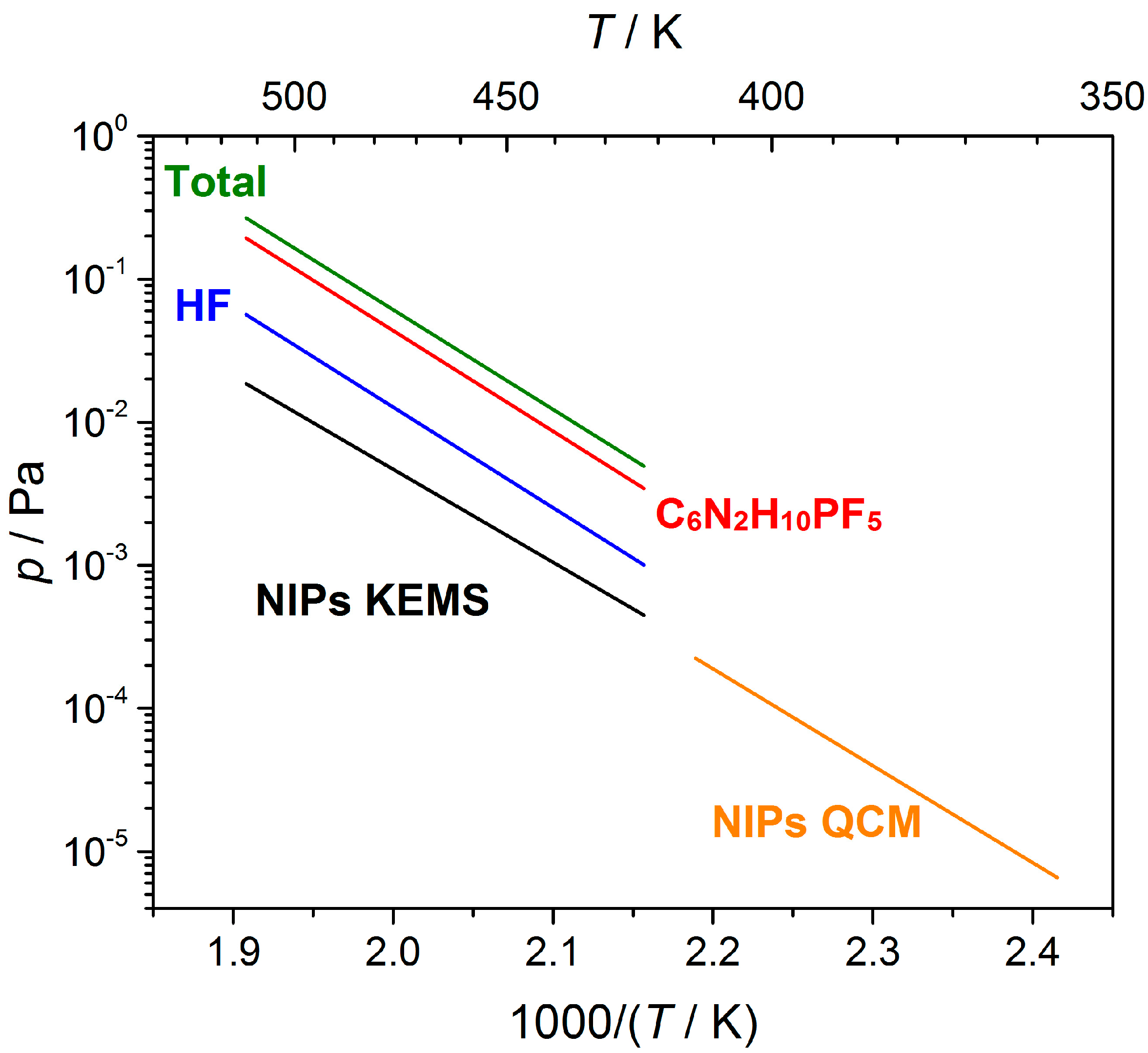 Appliedchem 03 00019 g012 Appliedchem 03 00019 g012