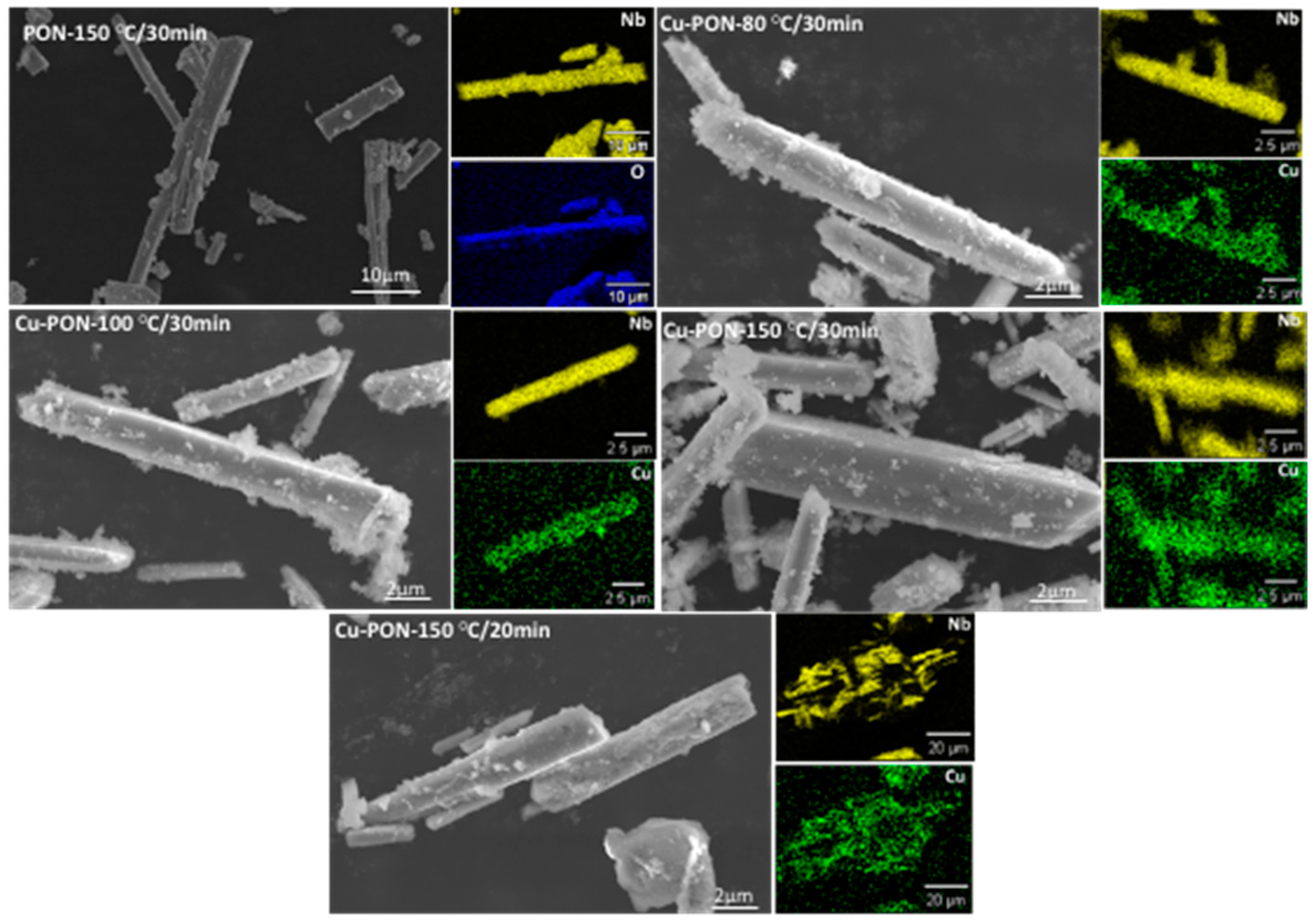 Appliedchem 03 00020 g004 Appliedchem 03 00020 g004