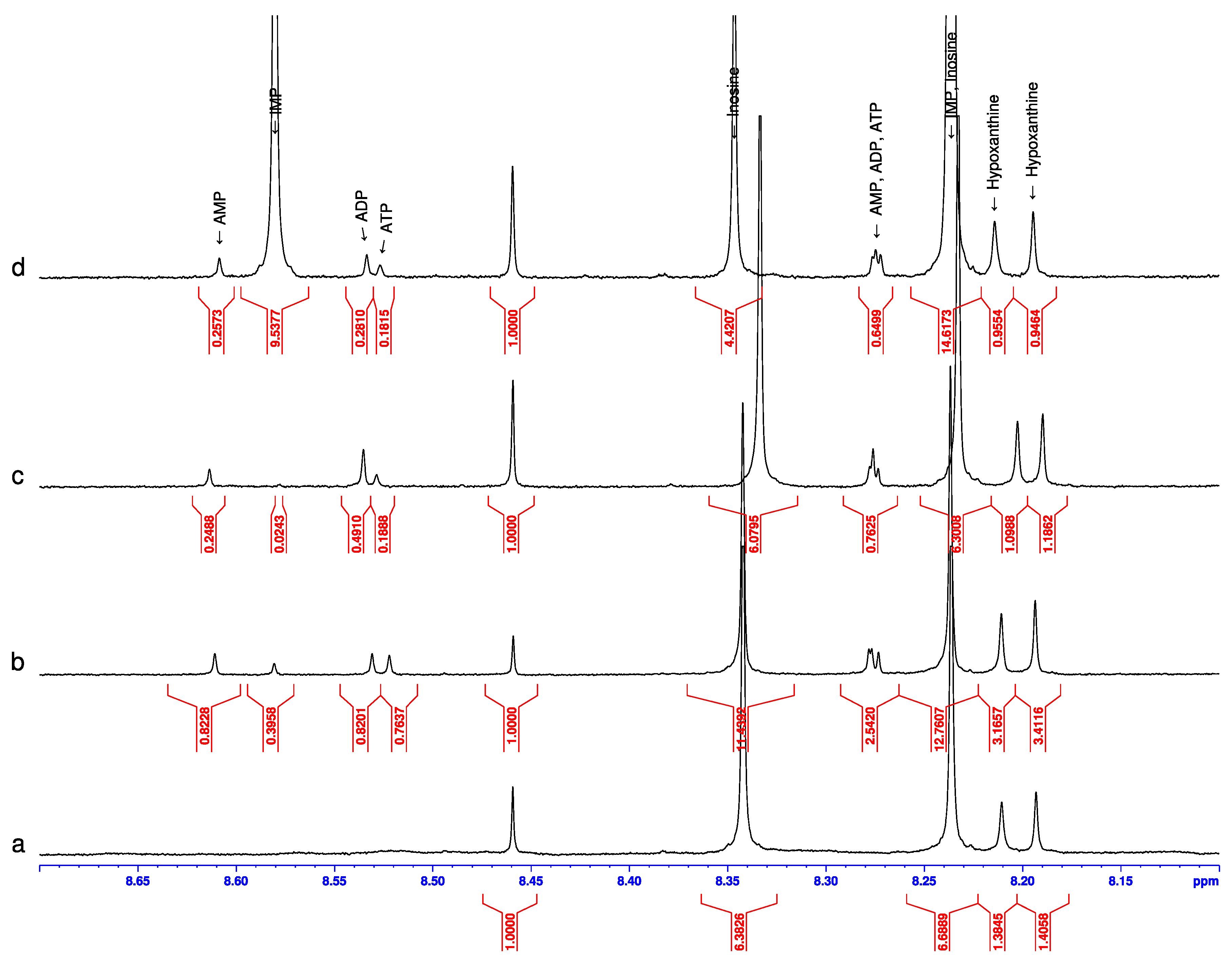 Appliedchem 03 00021 g006 Appliedchem 03 00021 g006