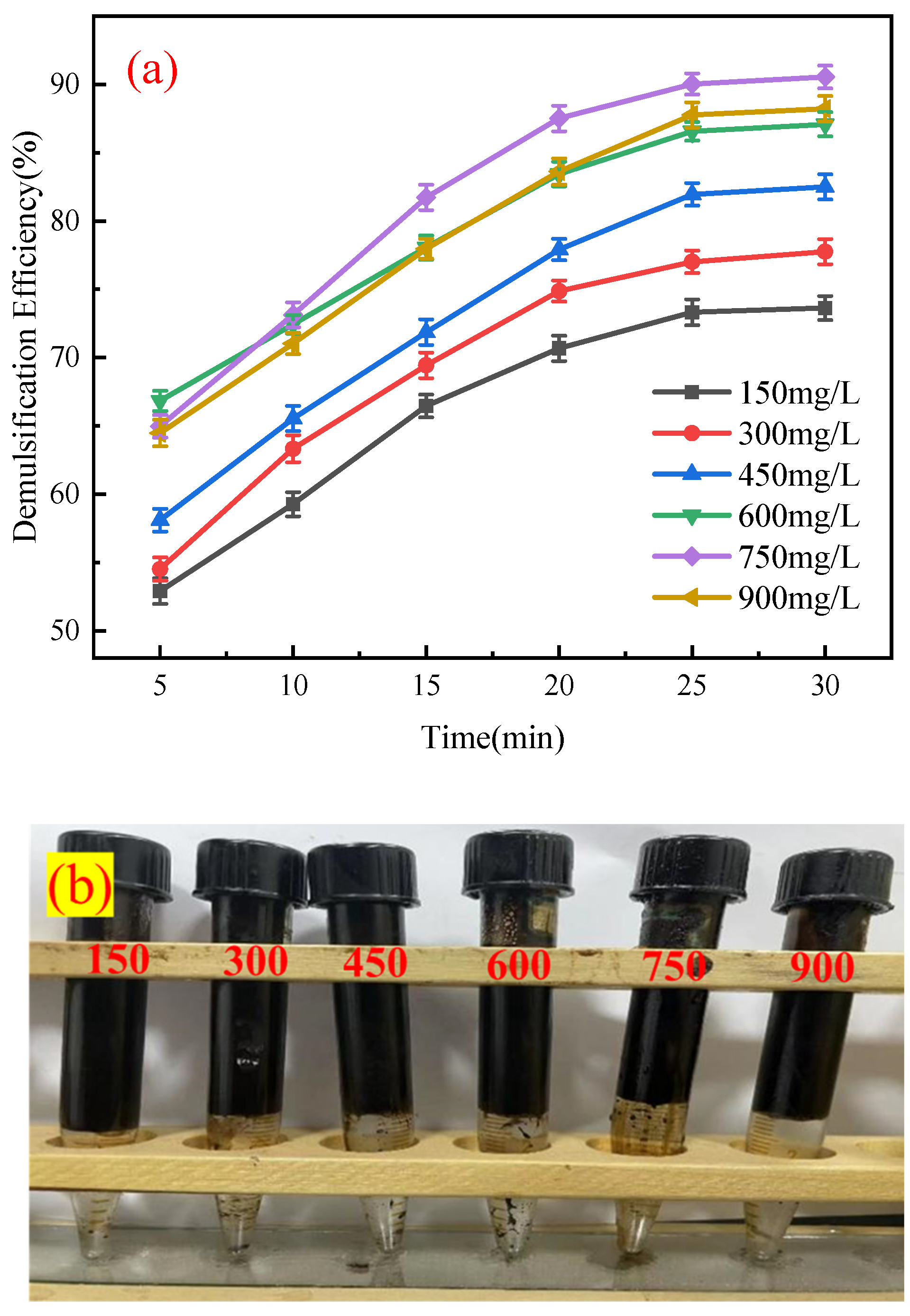 Appliedchem 03 00025 g007