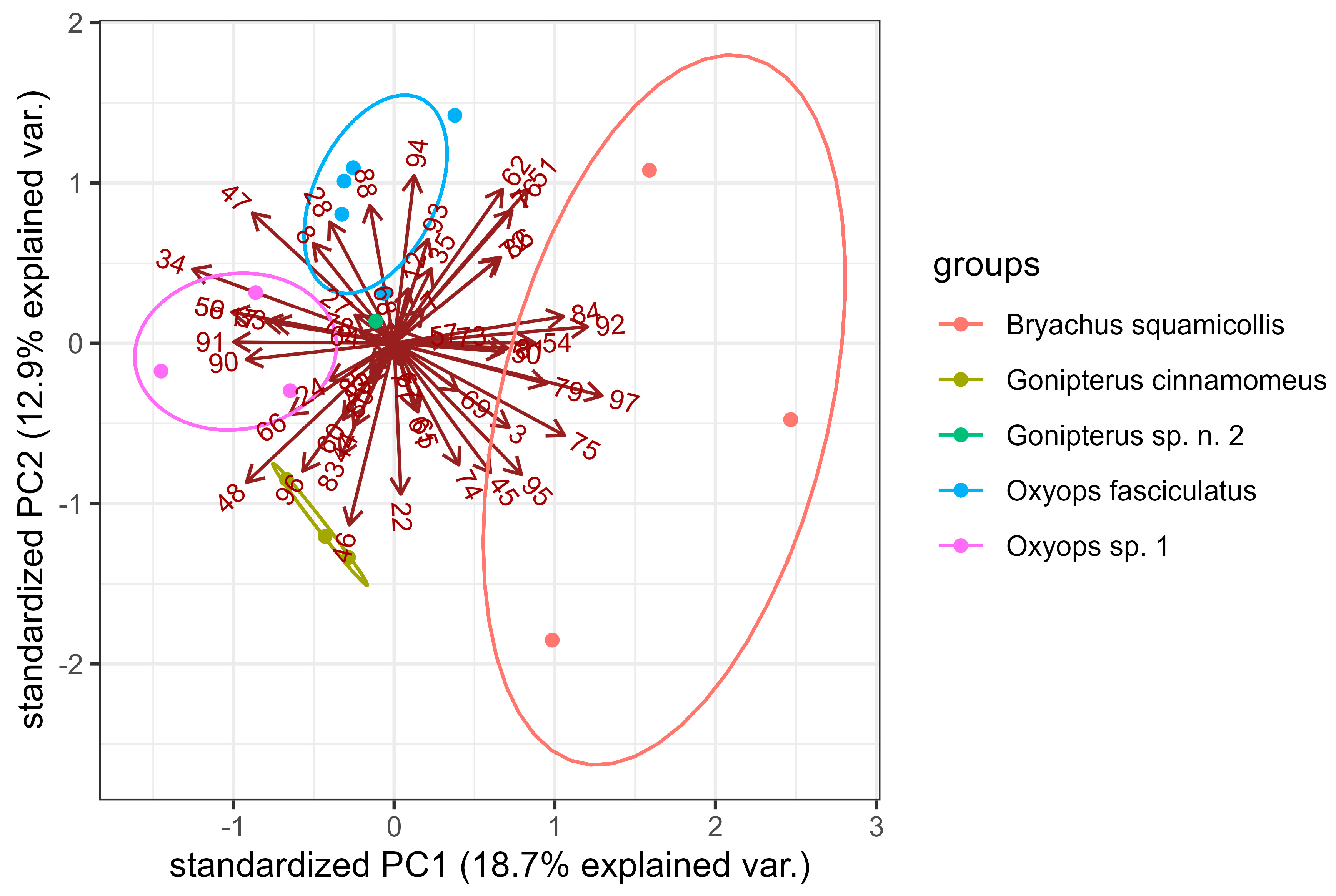 Appliedchem 03 00026 g003