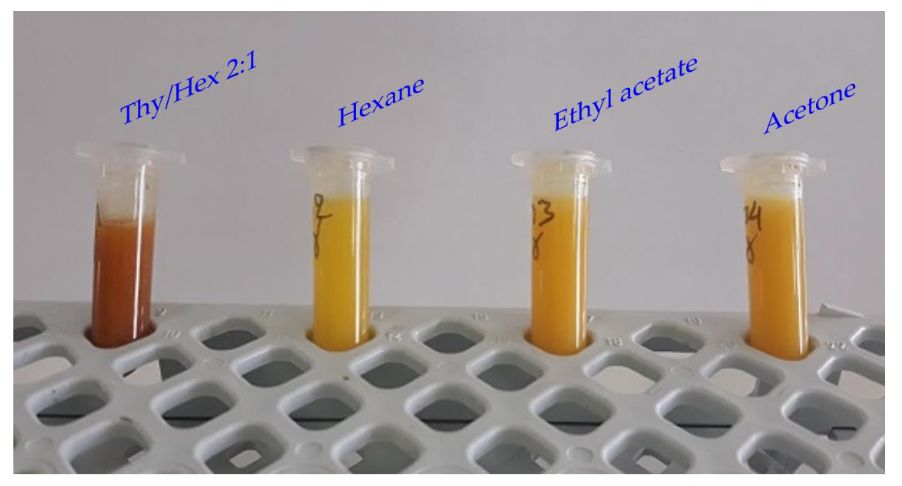 Appliedchem 03 00028 g003