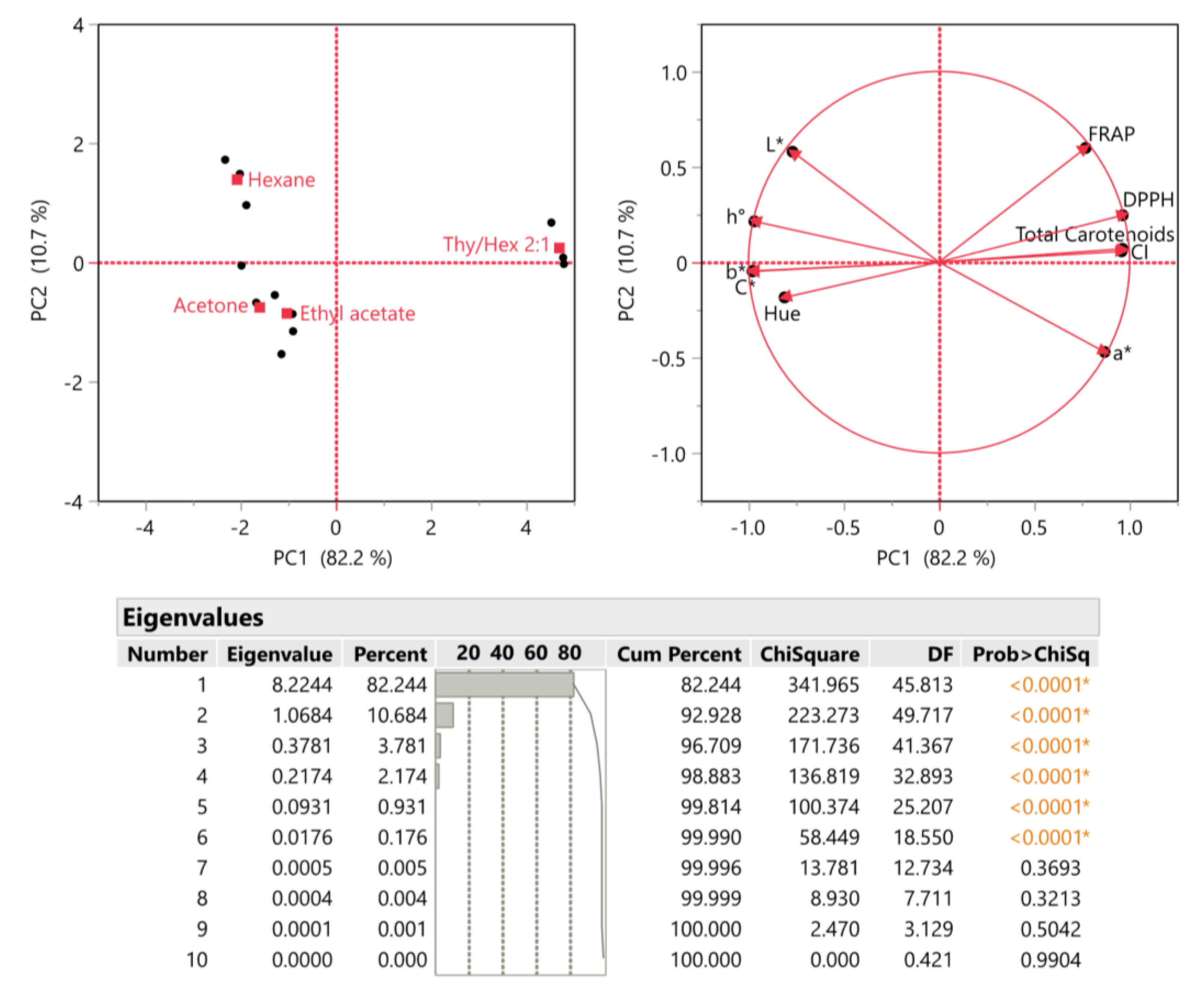 Appliedchem 03 00028 g004