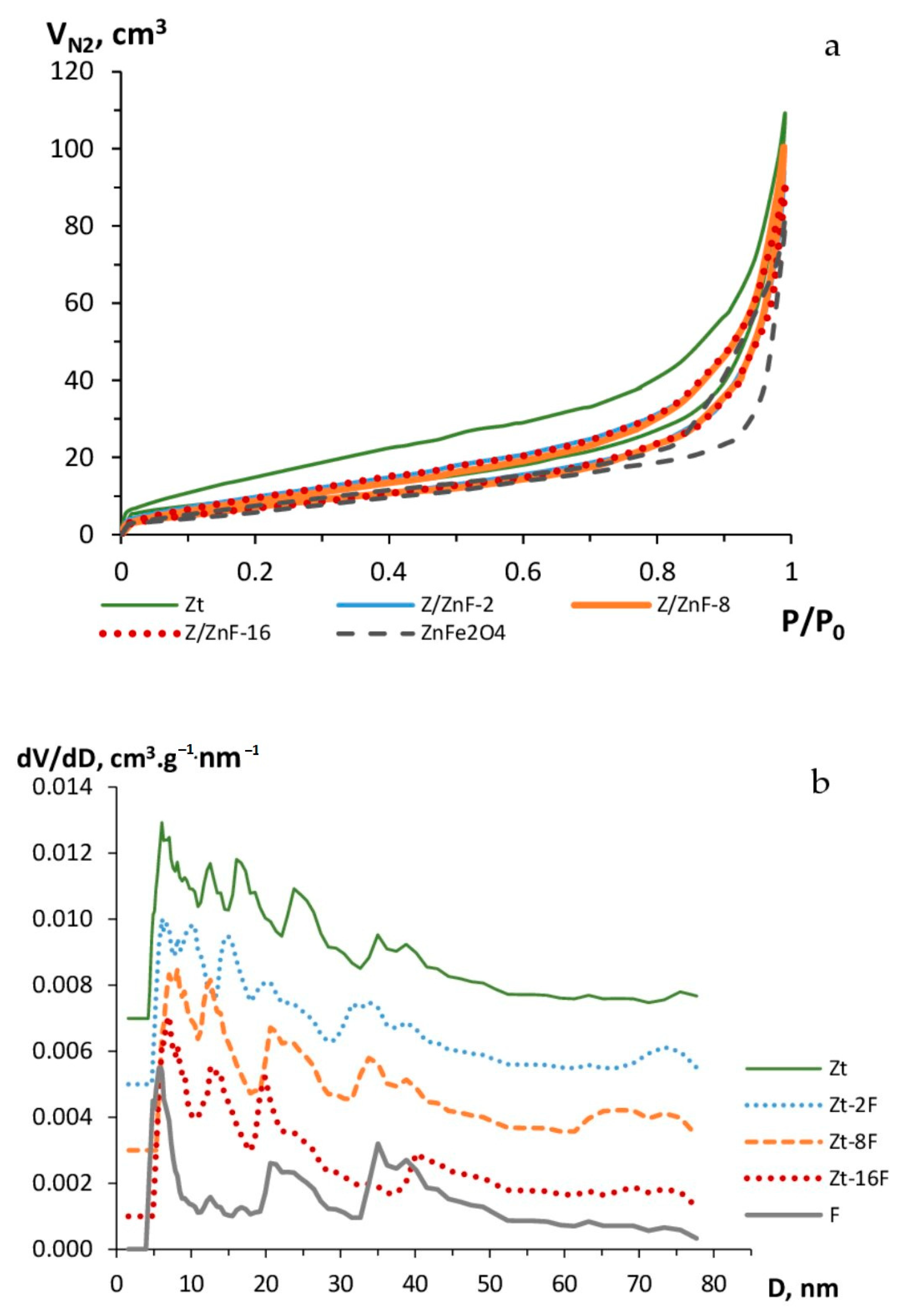 Appliedchem 03 00029 g006