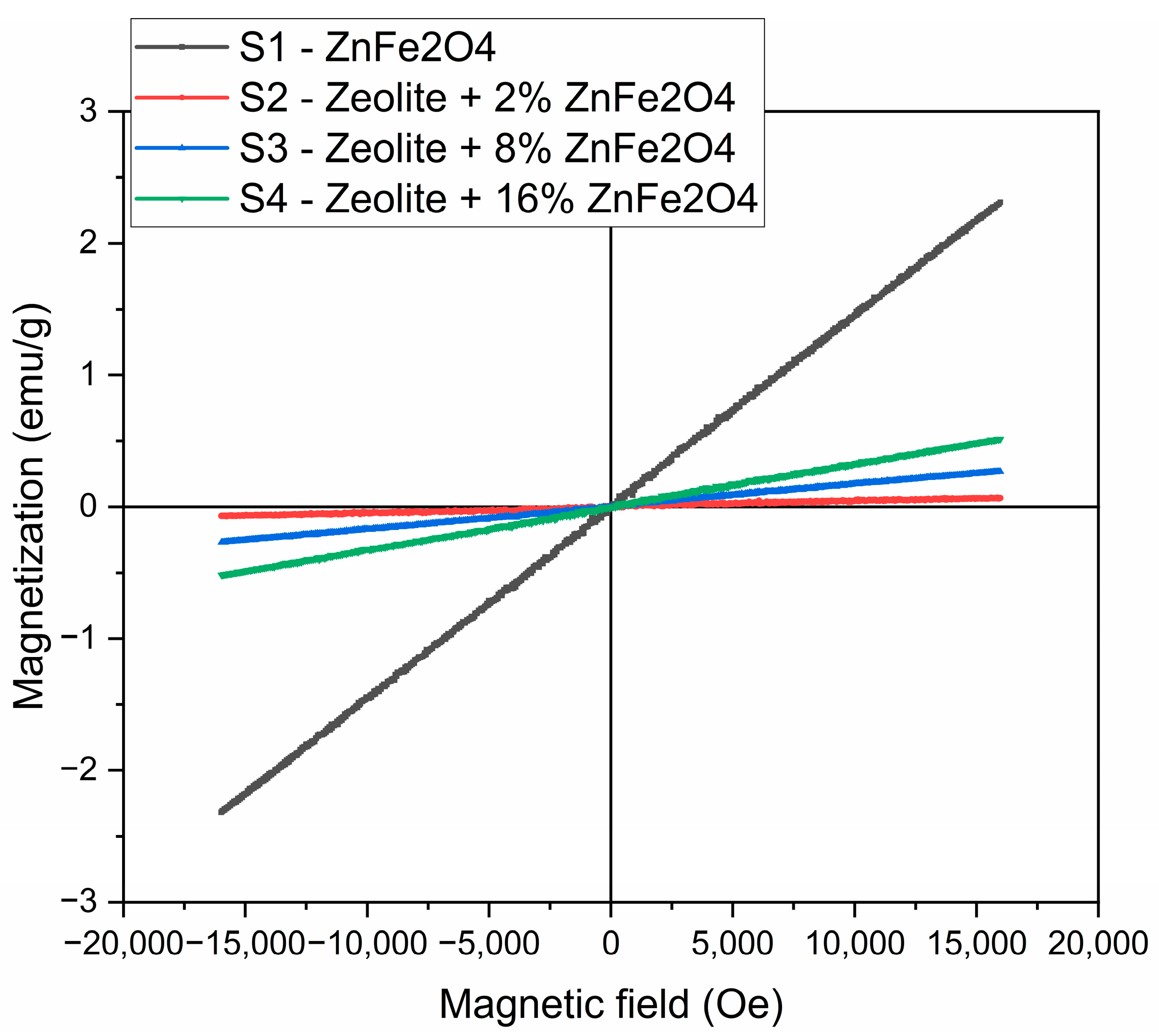 Appliedchem 03 00029 g013