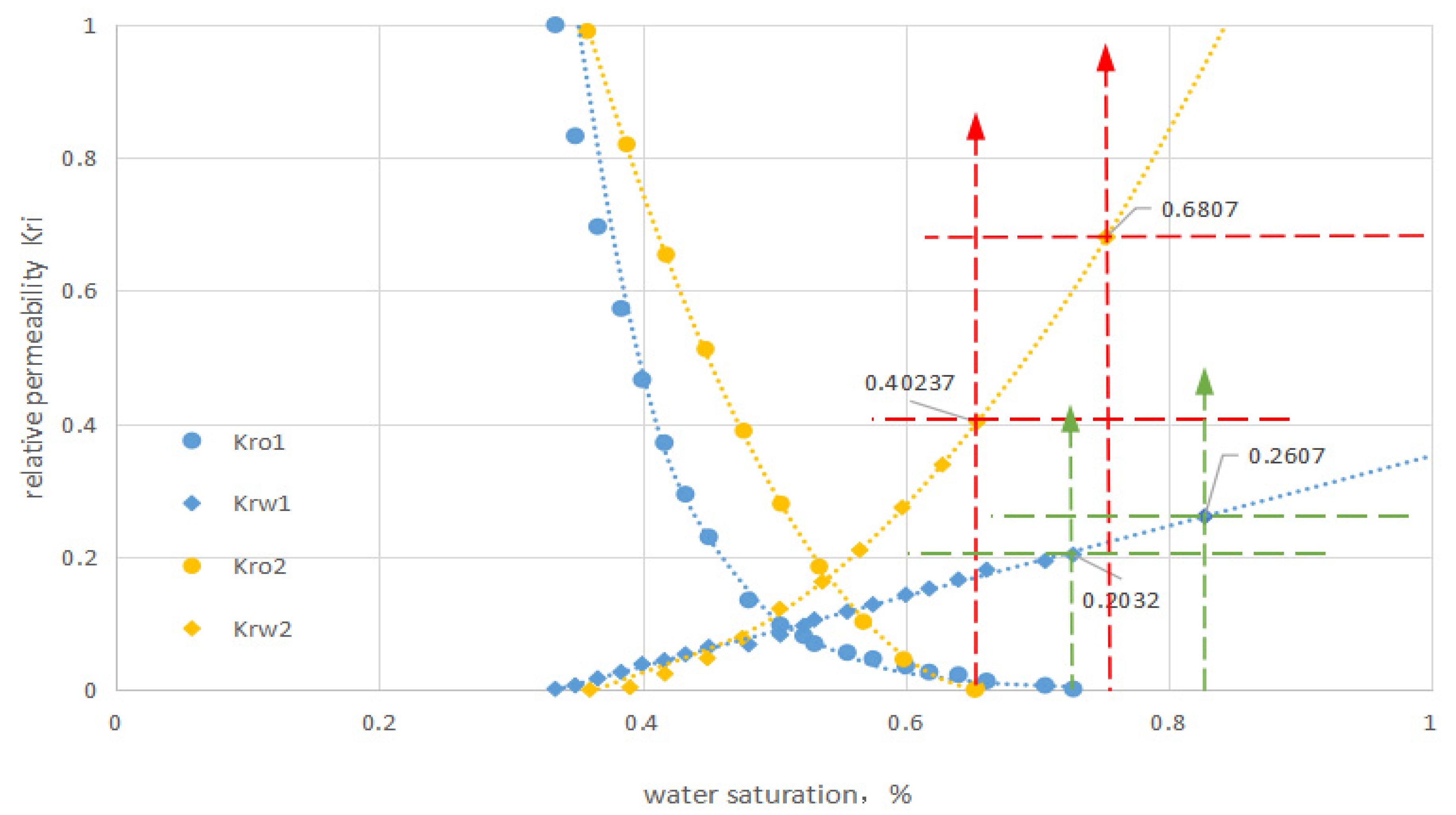 Appliedchem 03 00030 g001