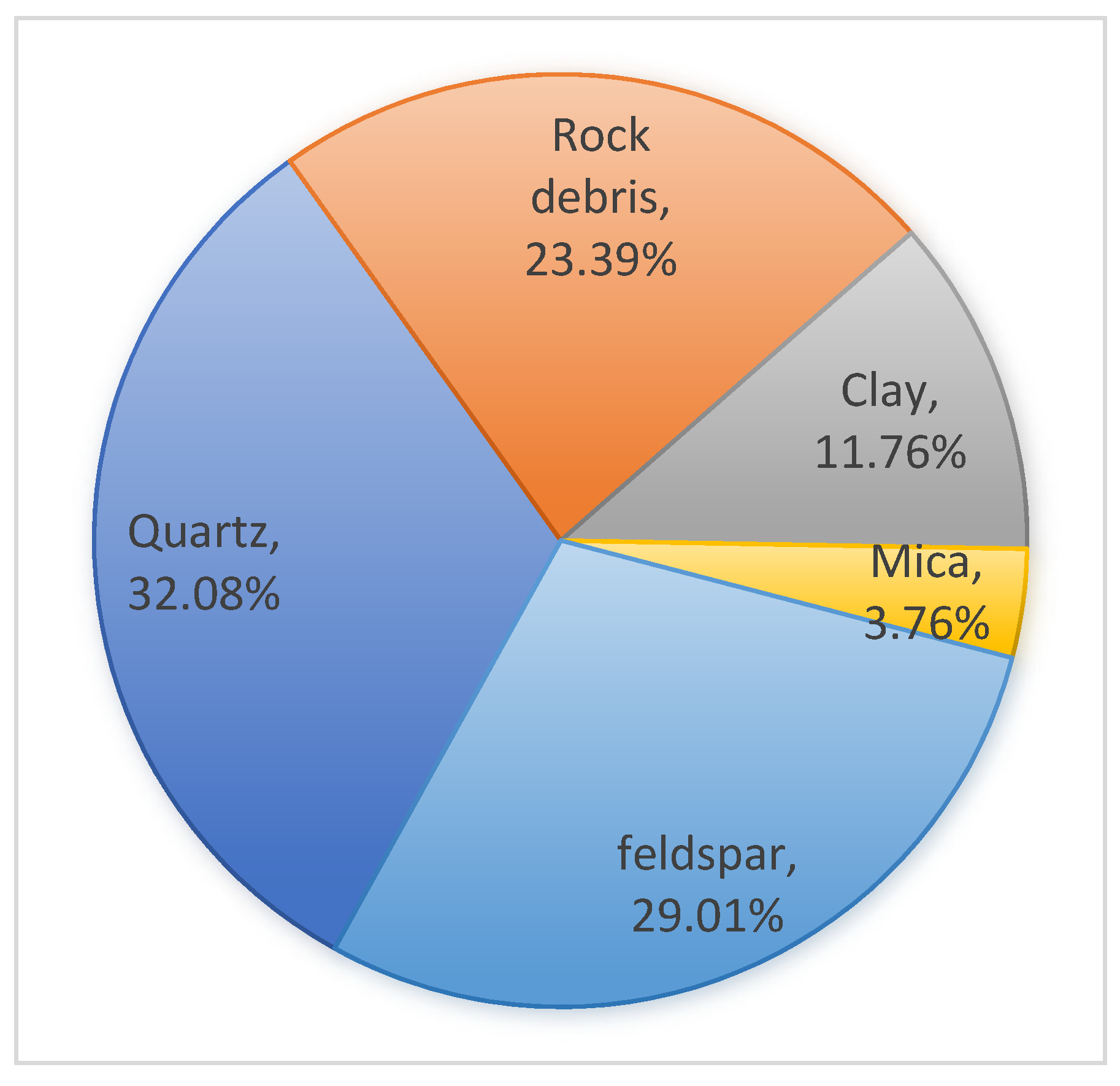 Appliedchem 03 00030 g002