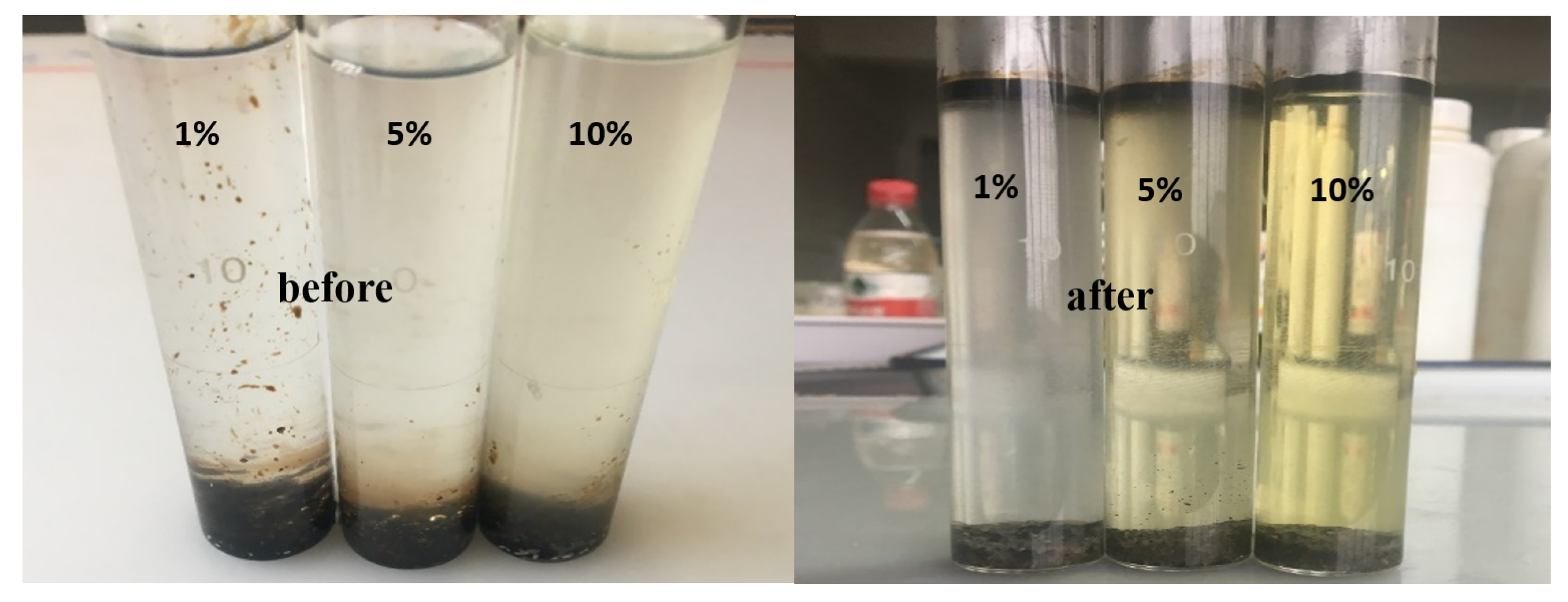 Appliedchem 03 00030 g003