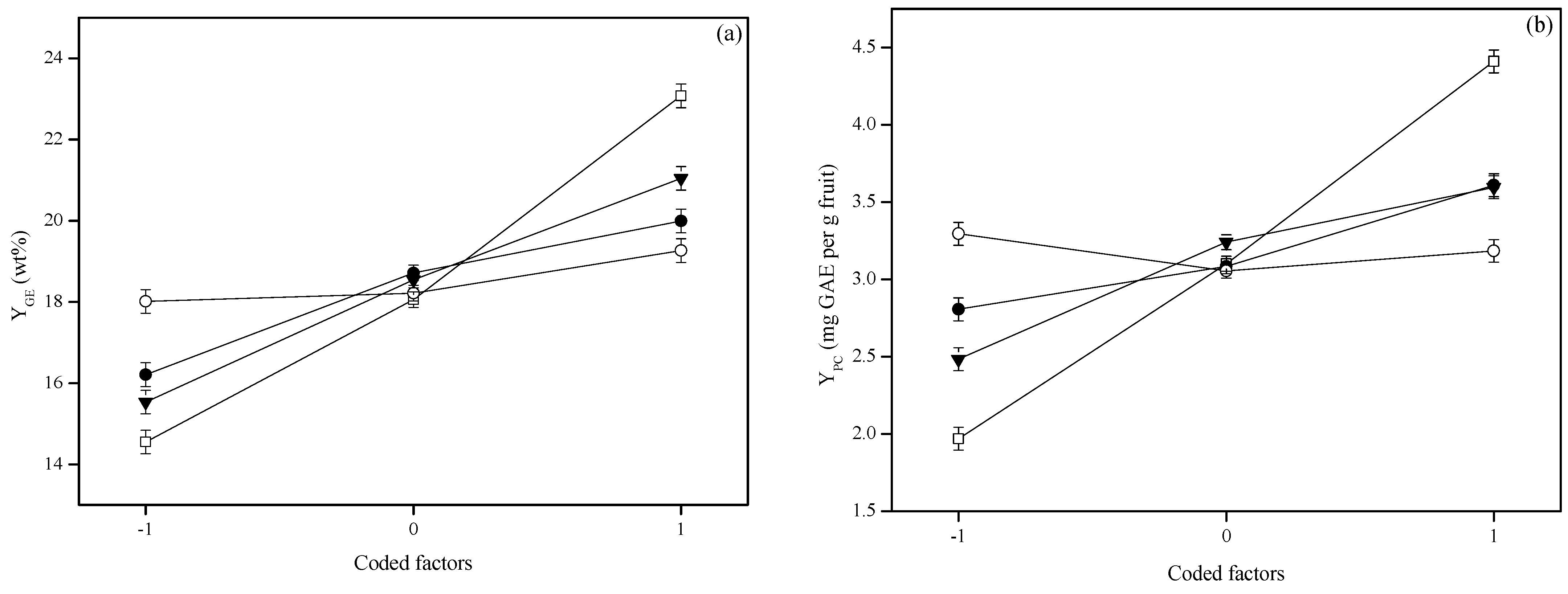 Appliedchem 04 00005 g001