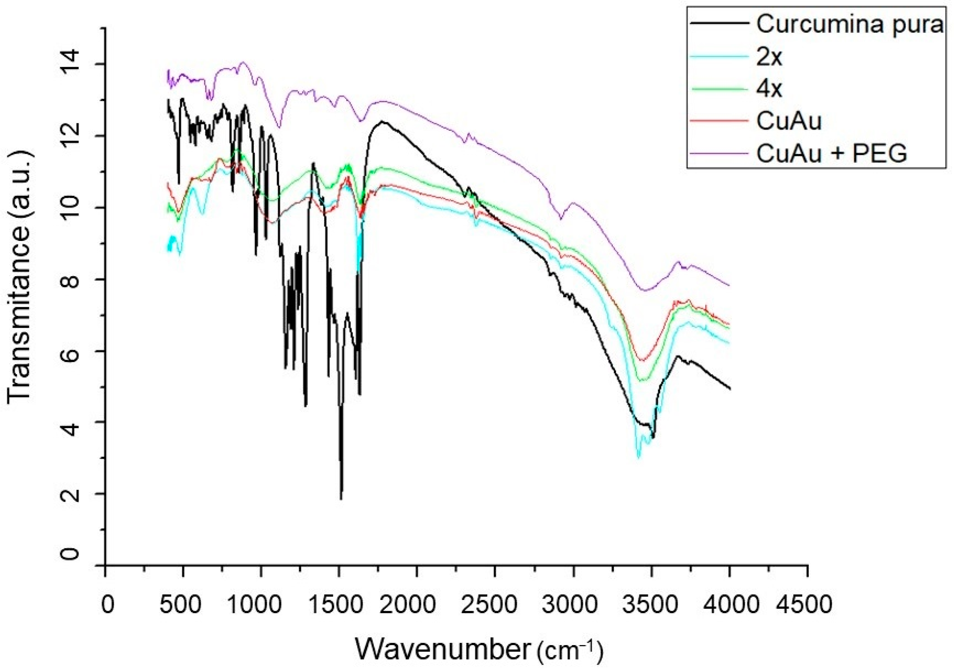Appliedchem 04 00006 g004