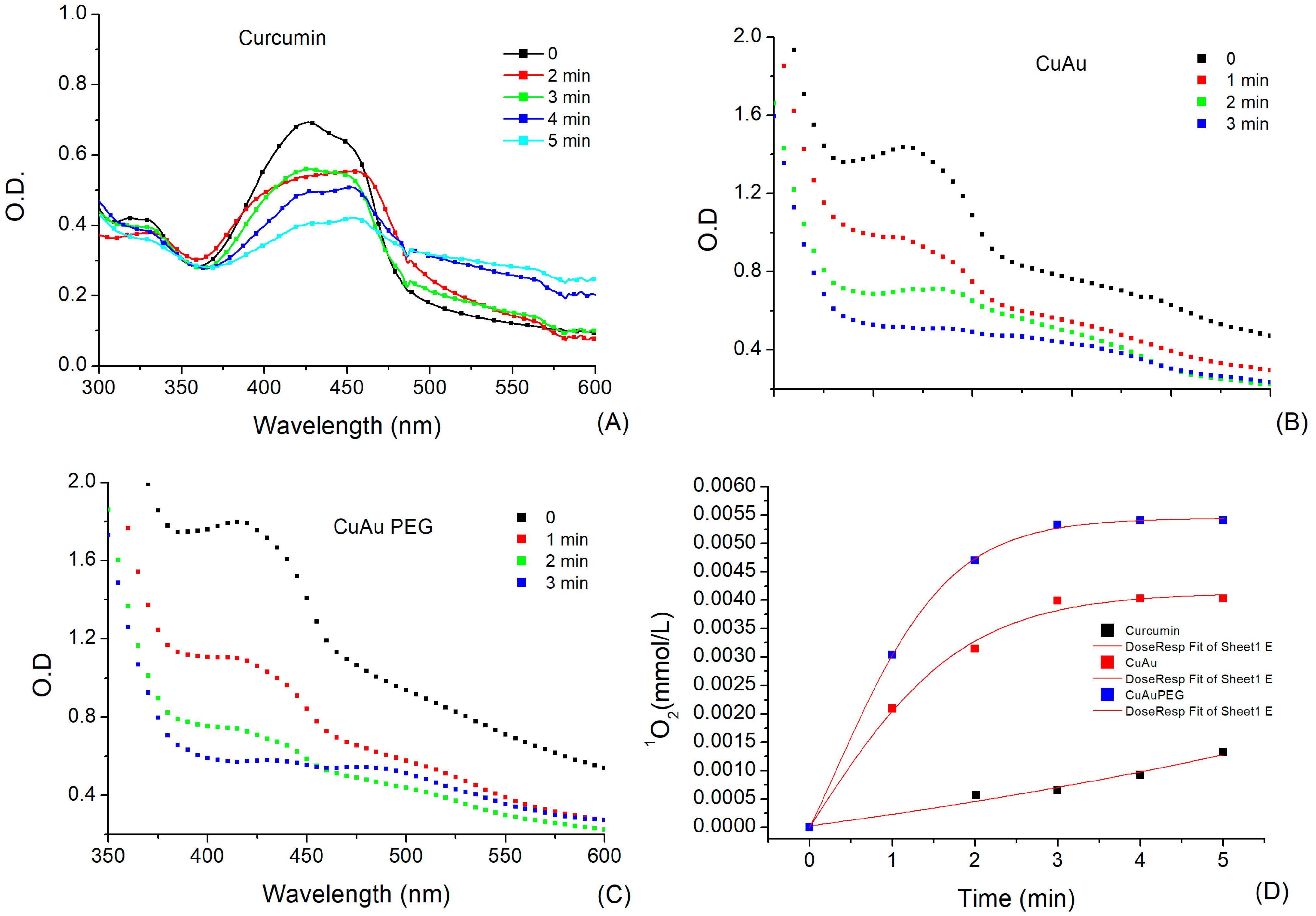 Appliedchem 04 00006 g005