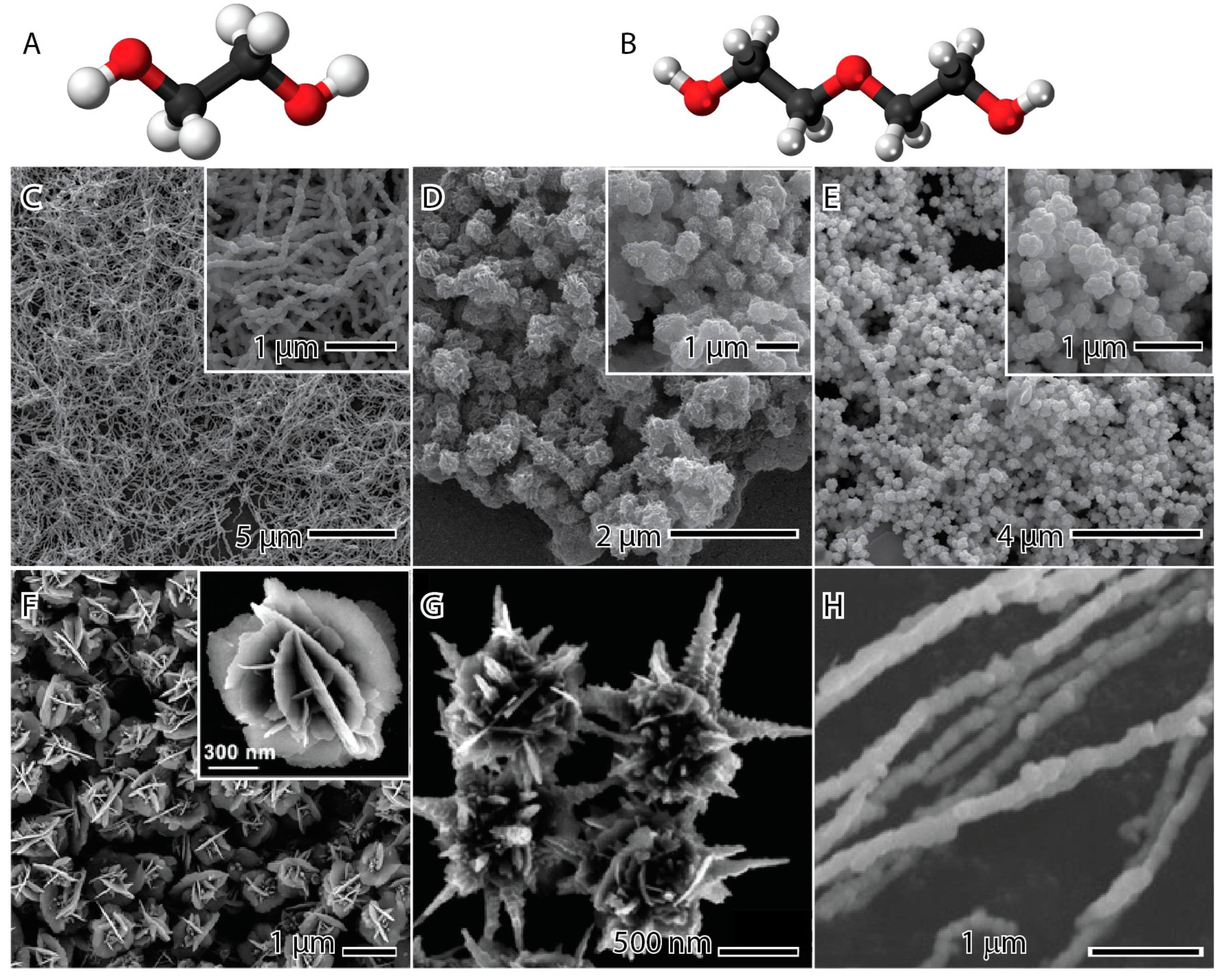 Appliedchem 04 00007 g005