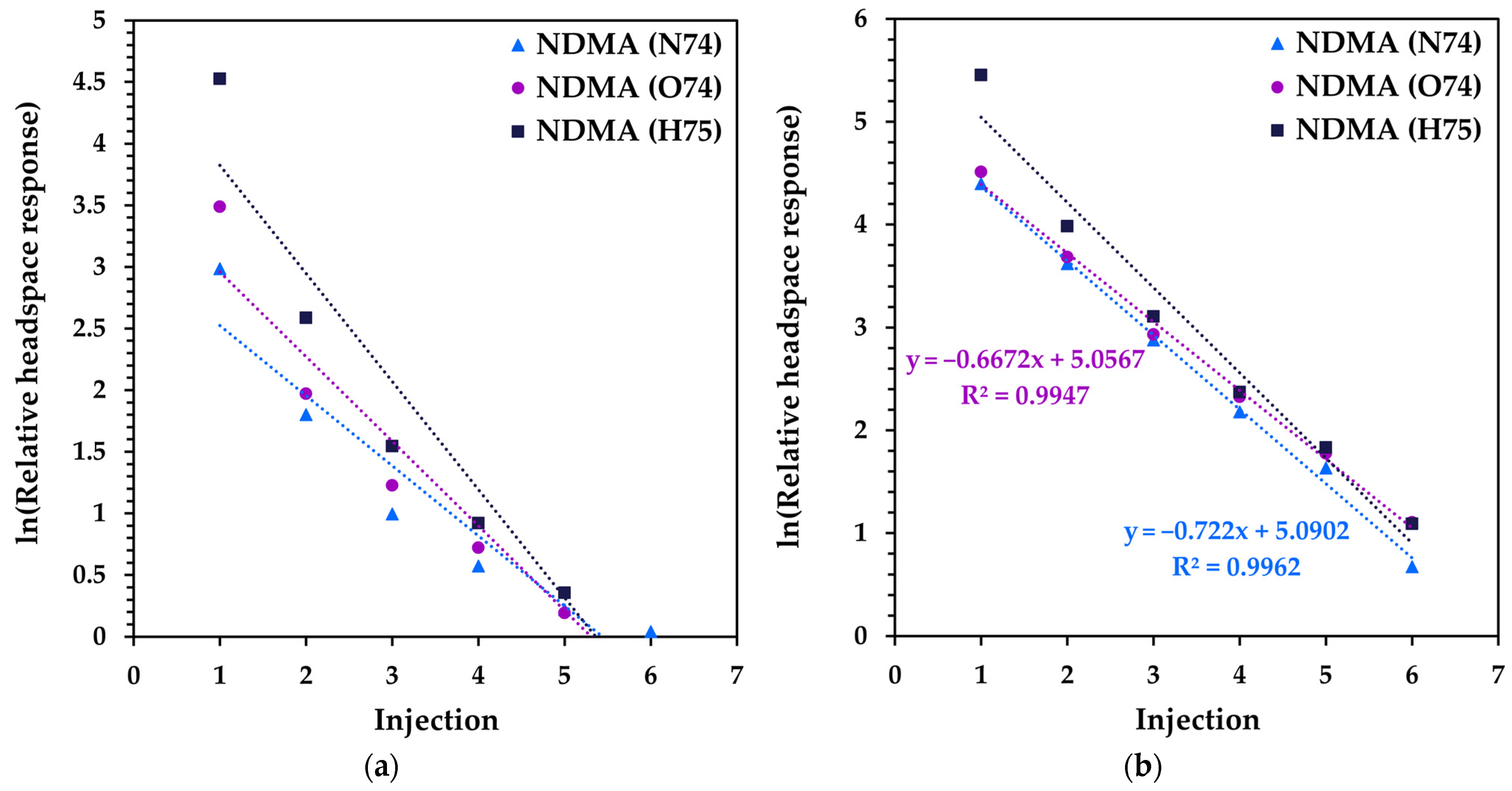 Appliedchem 04 00008 g005