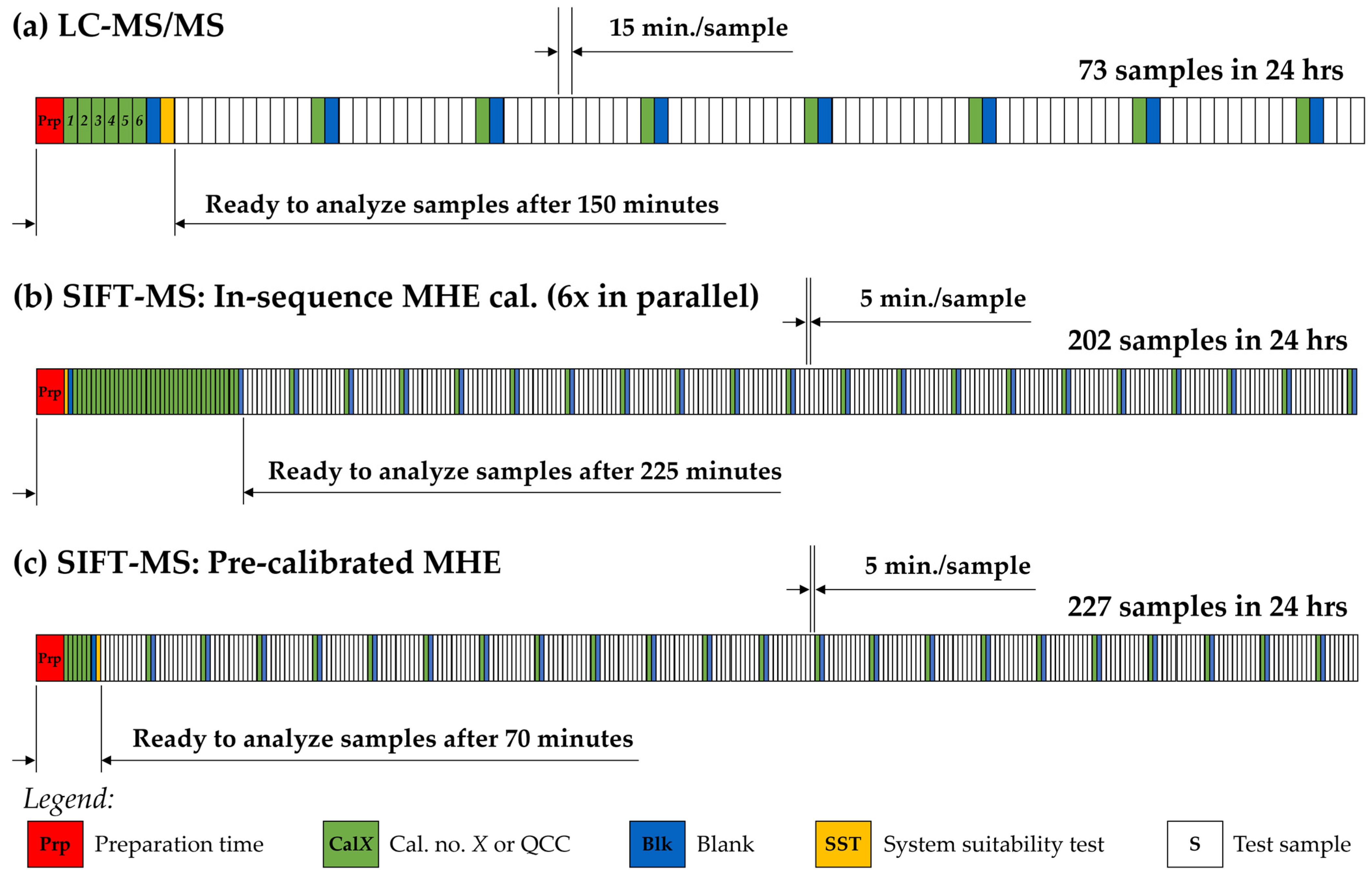 Appliedchem 04 00008 g007