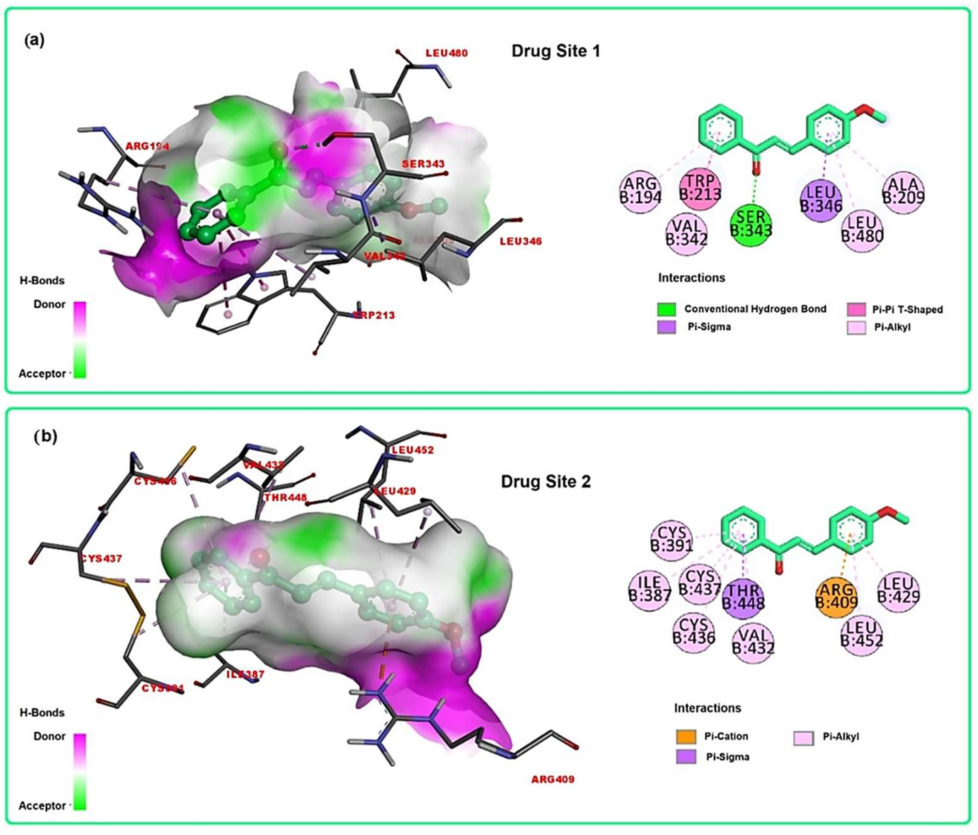 Appliedchem 04 00010 g003