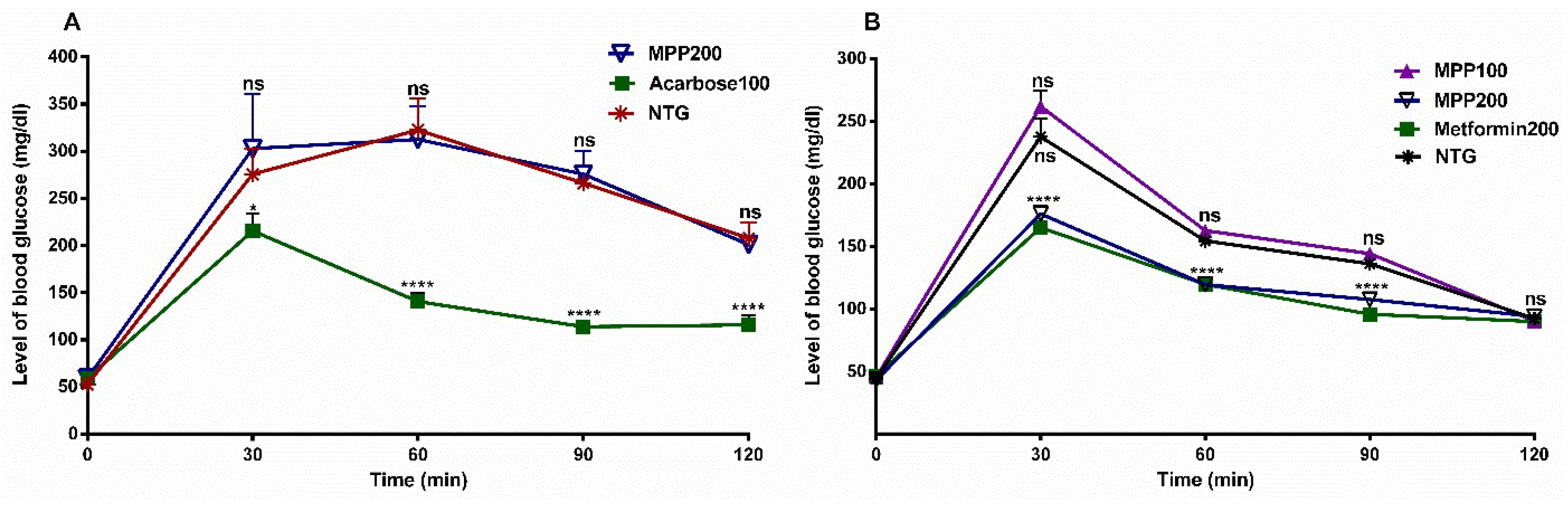 Appliedchem 04 00010 g006
