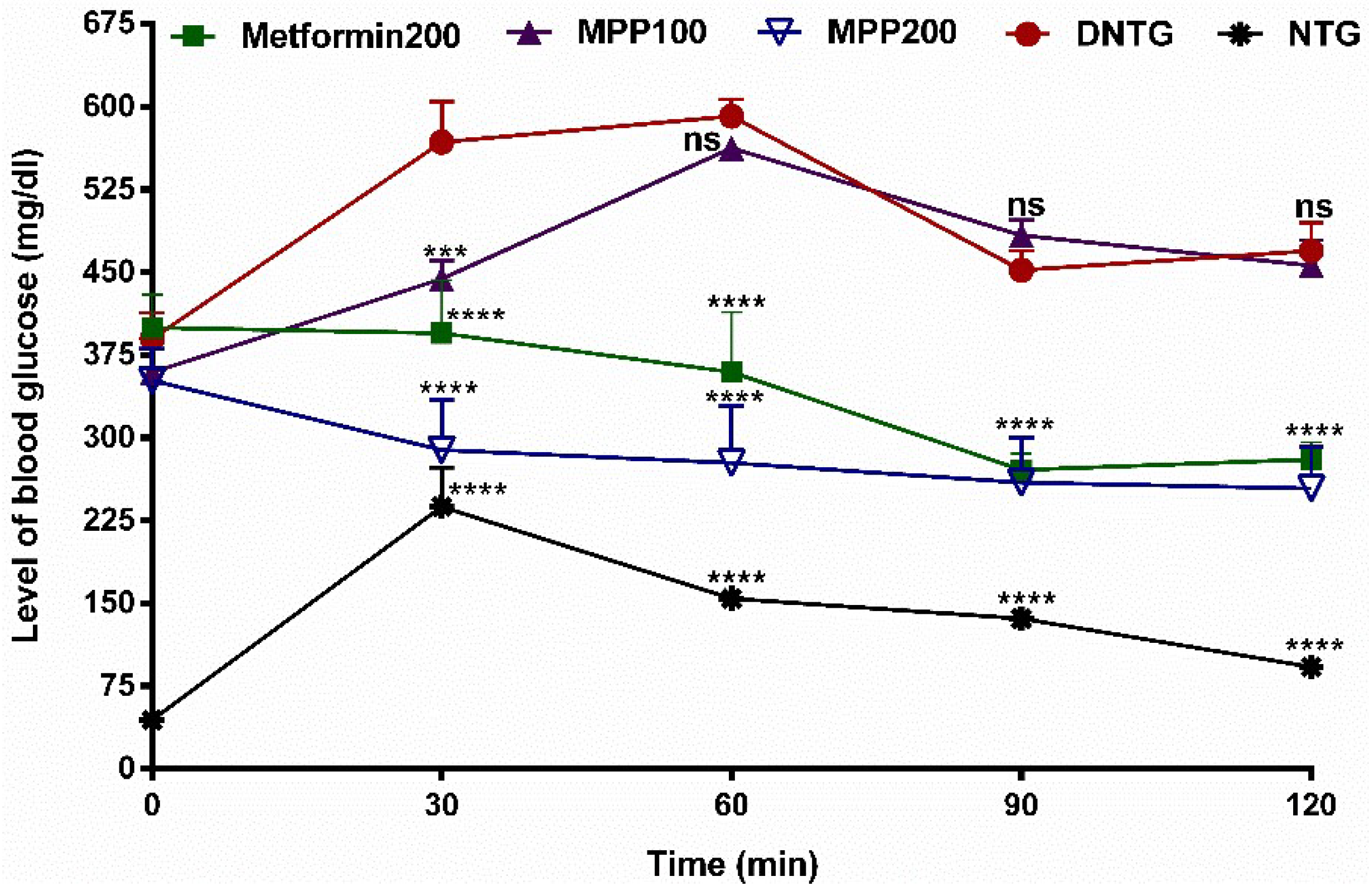 Appliedchem 04 00010 g007