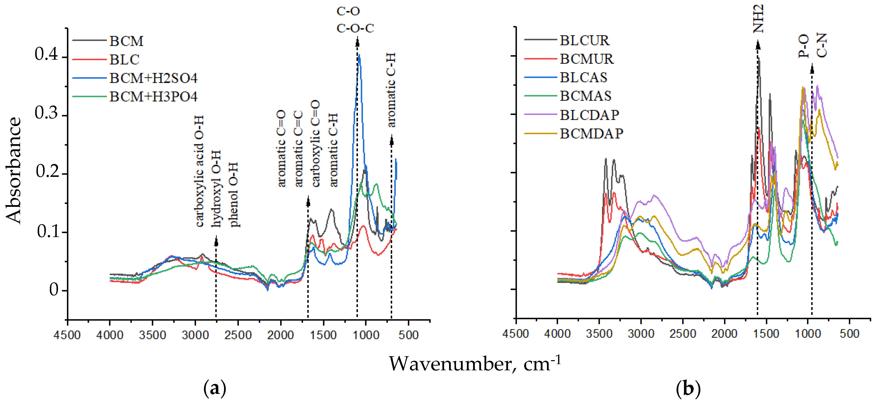Appliedchem 04 00011 g001