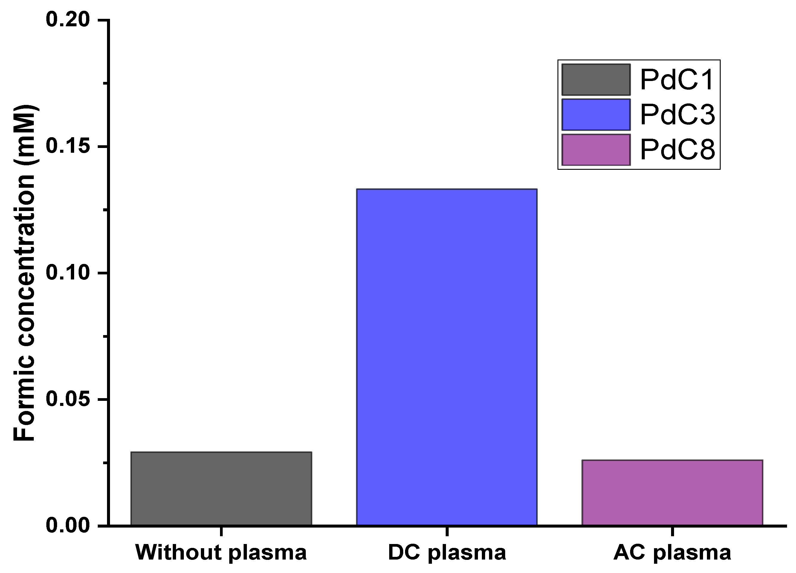 Appliedchem 04 00012 g010