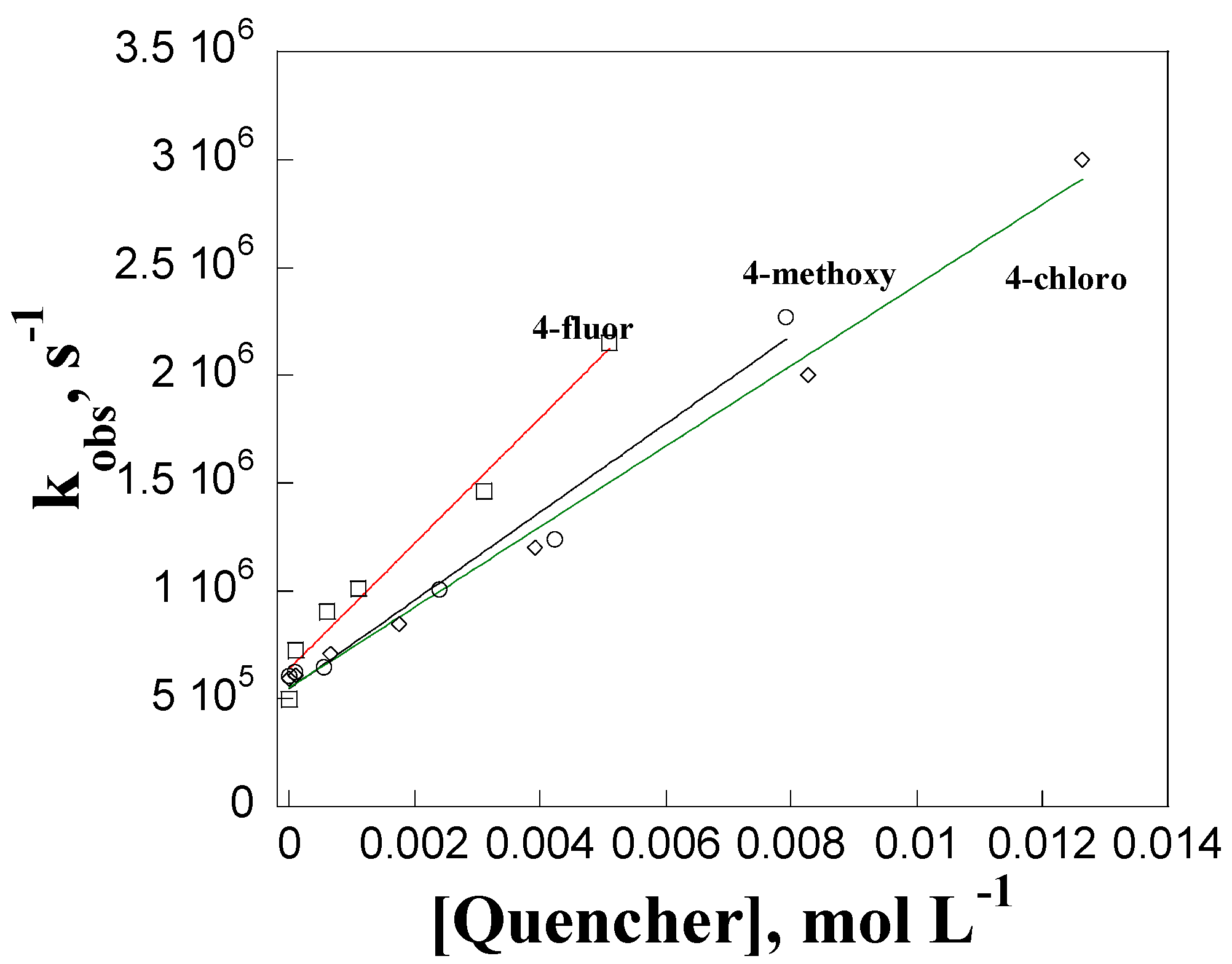 Appliedchem 04 00015 g009 Appliedchem 04 00015 g009