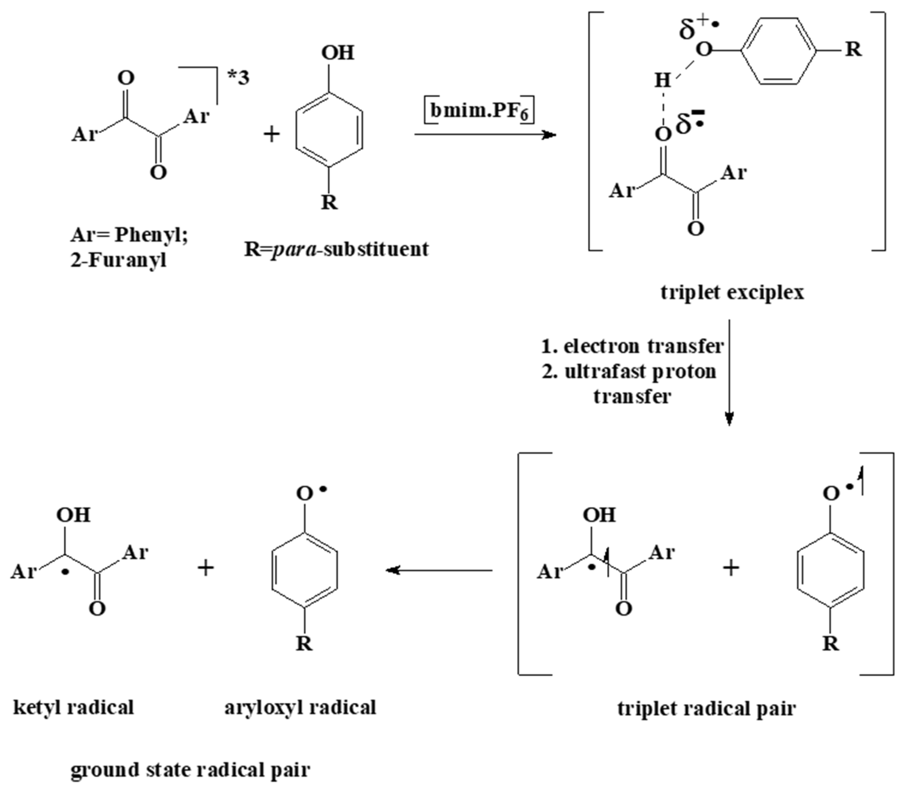Appliedchem 04 00015 sch001 Appliedchem 04 00015 sch001