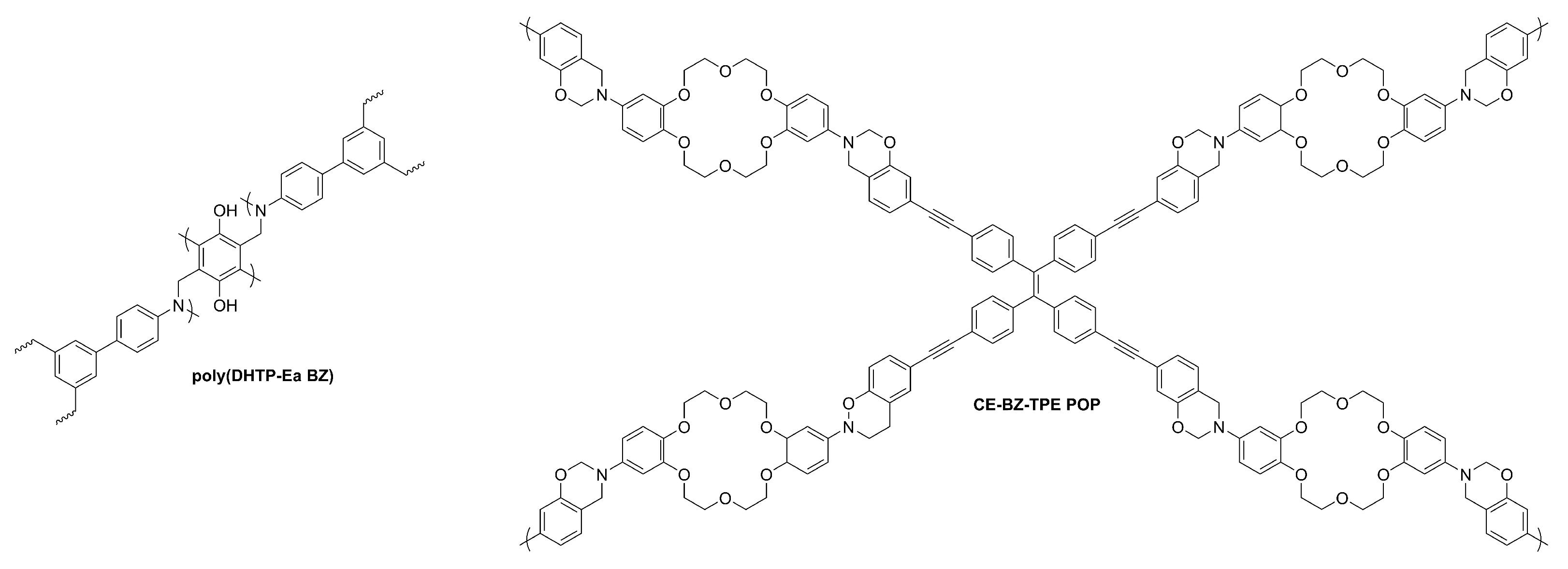 Appliedchem 04 00016 g008