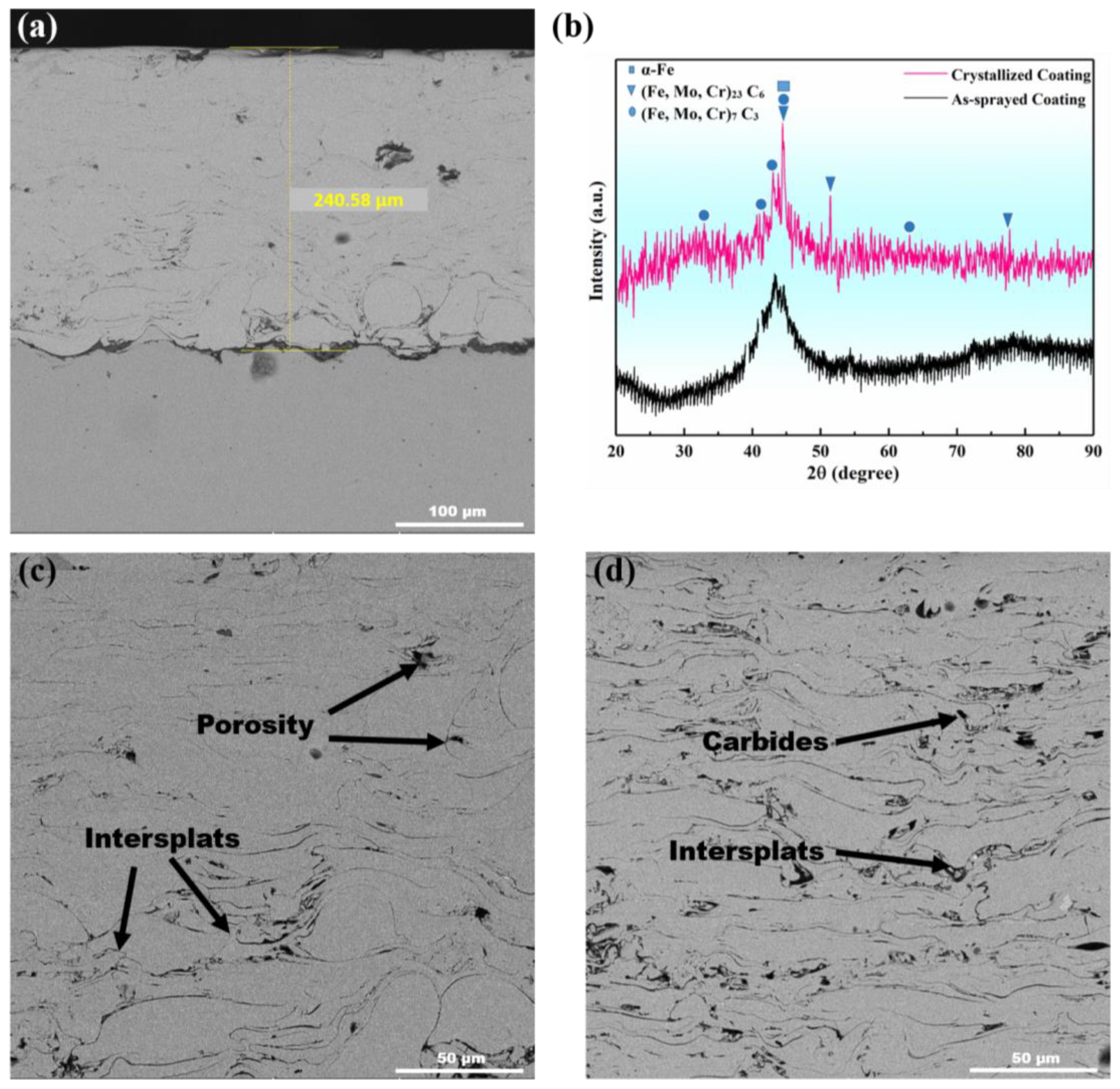 Appliedchem 04 00017 g001