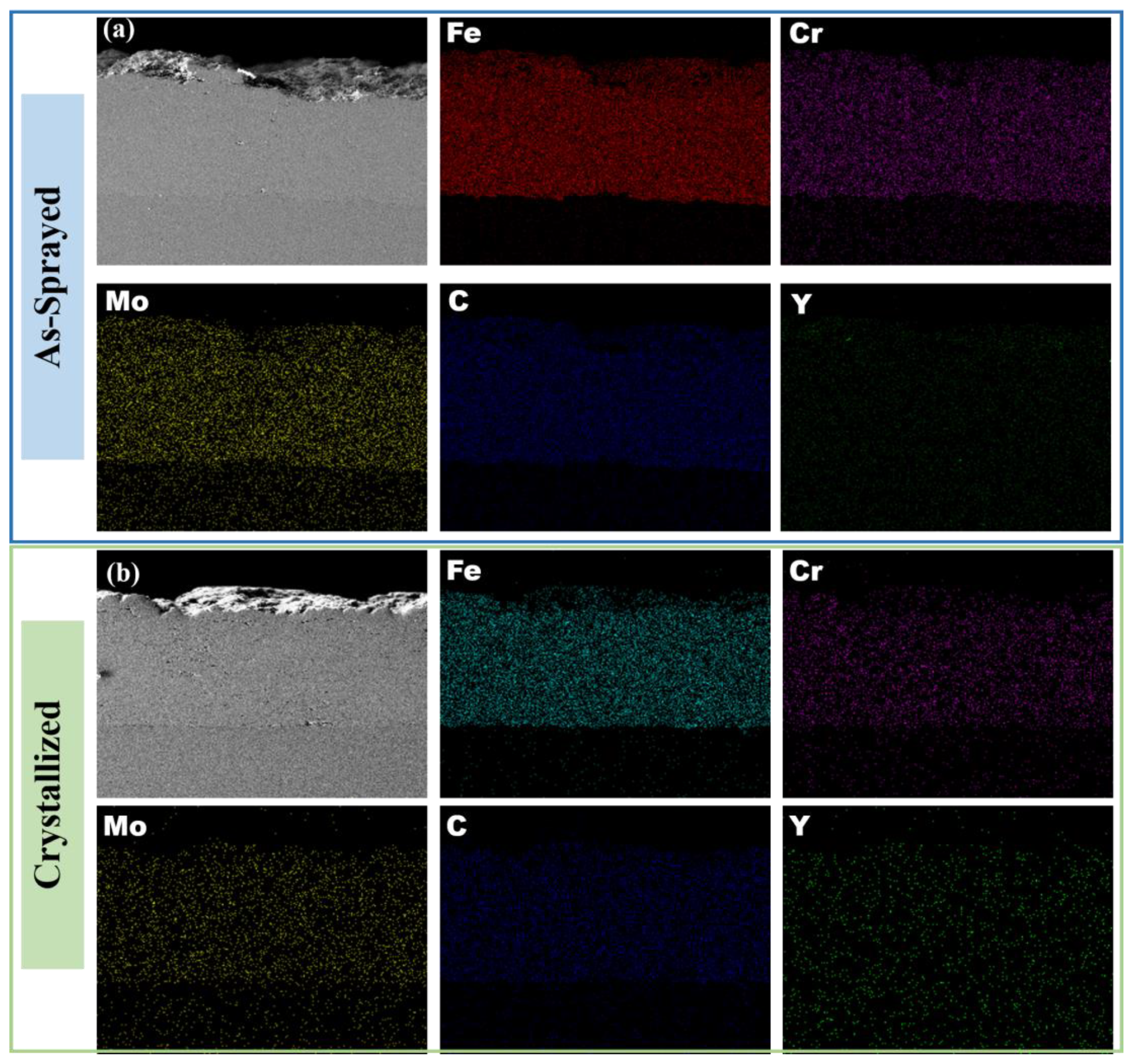 Appliedchem 04 00017 g002