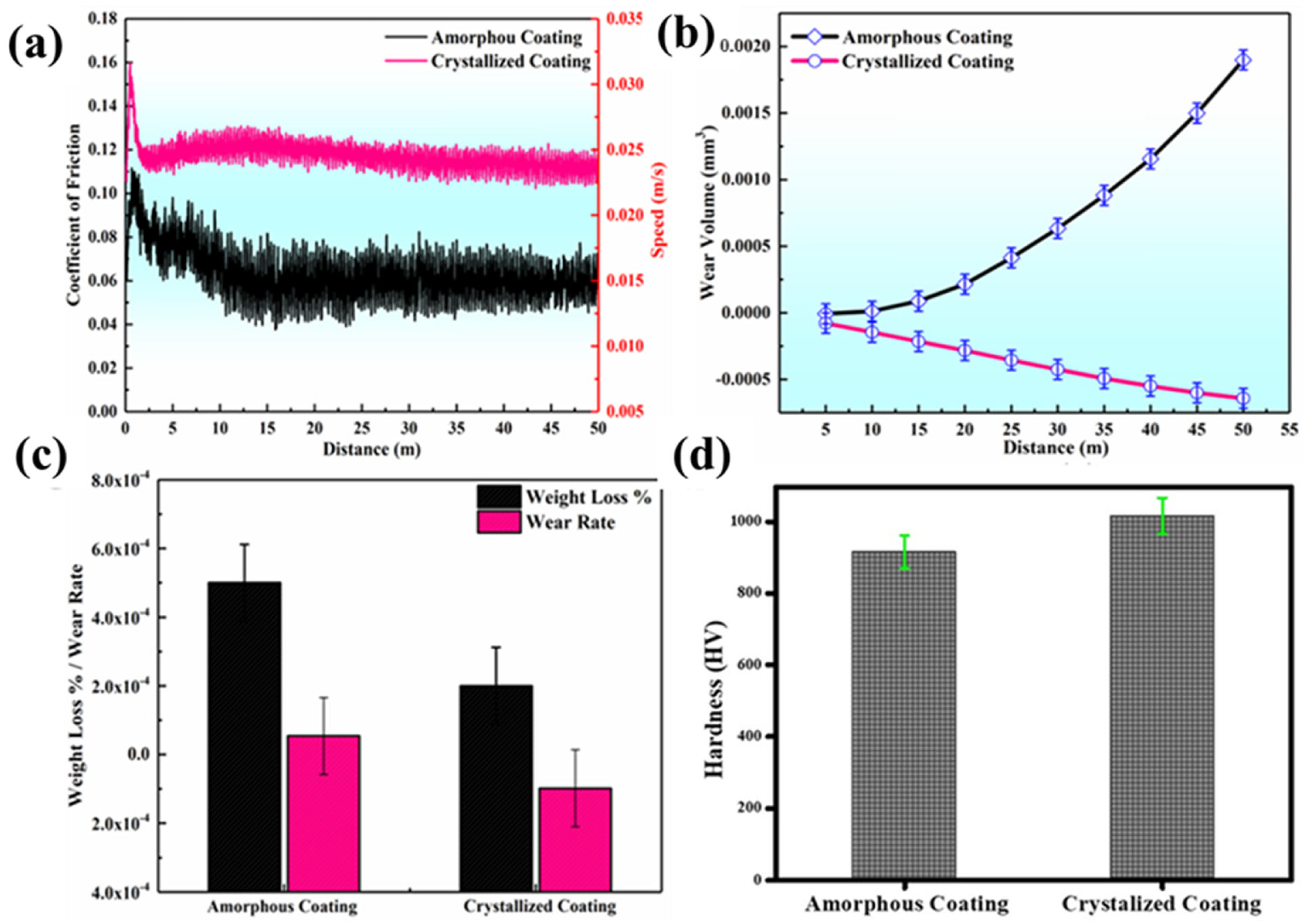 Appliedchem 04 00017 g006
