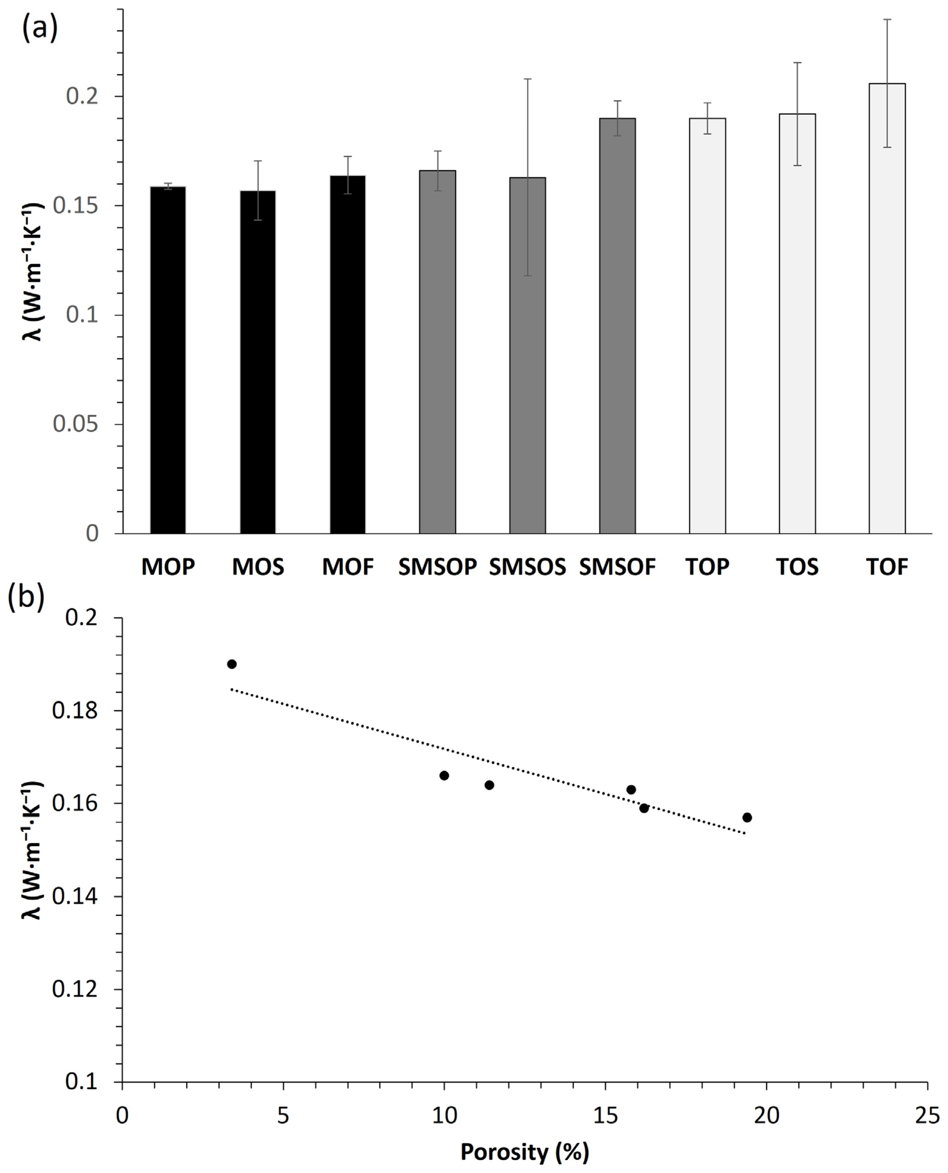 Appliedchem 04 00019 g003