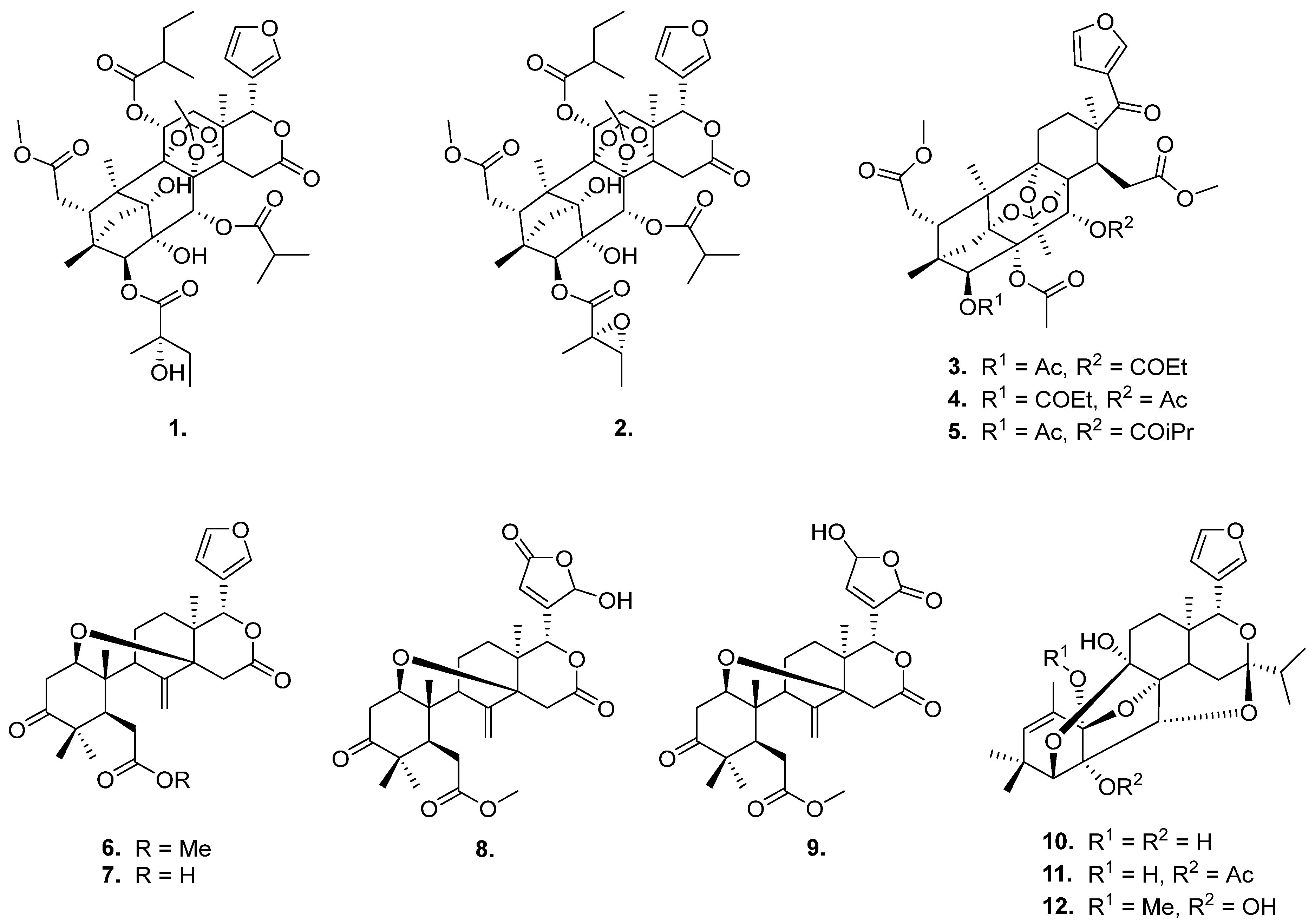 Appliedchem 04 00020 g001 Appliedchem 04 00020 g001